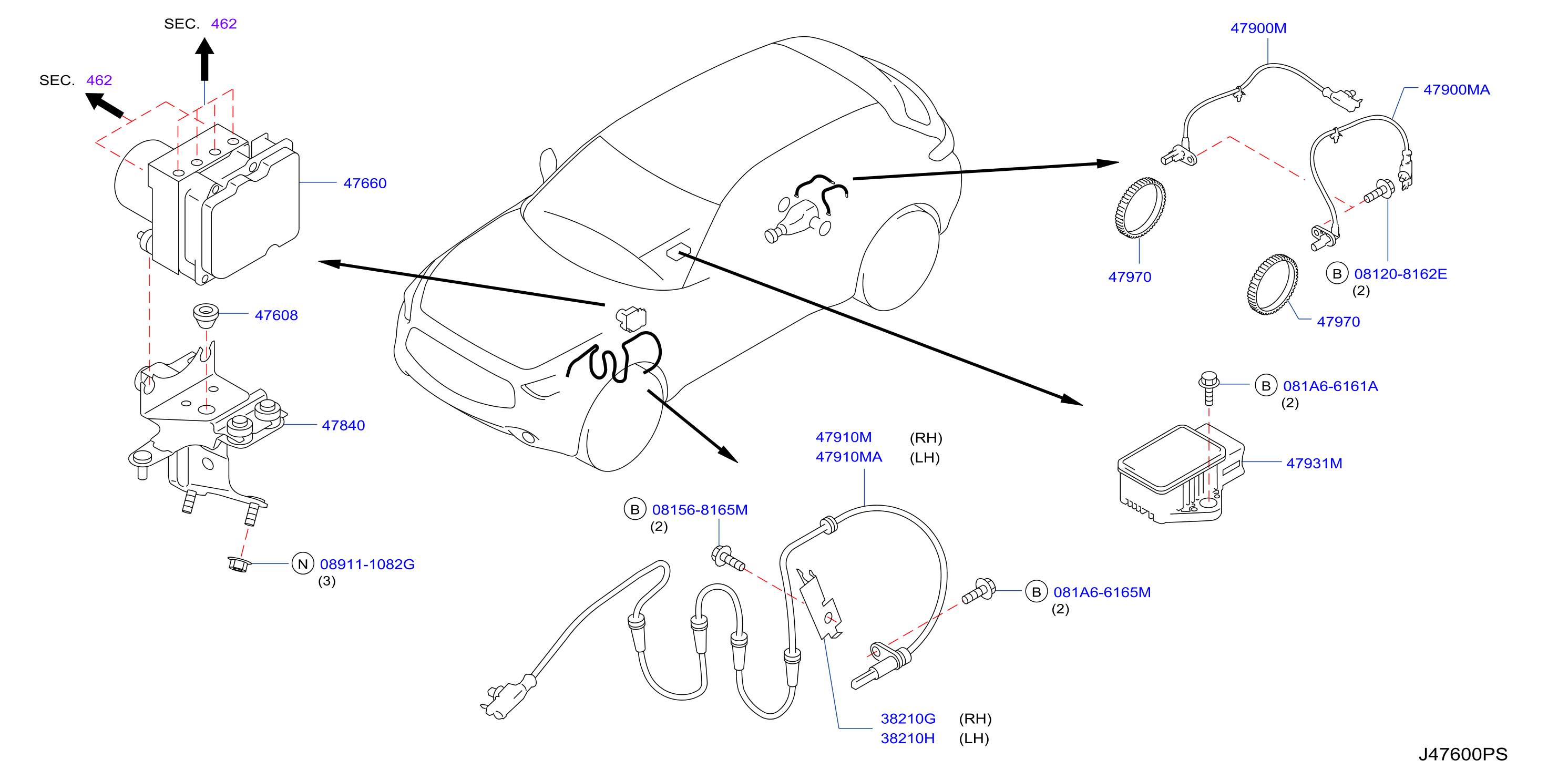 Anti Skid Control