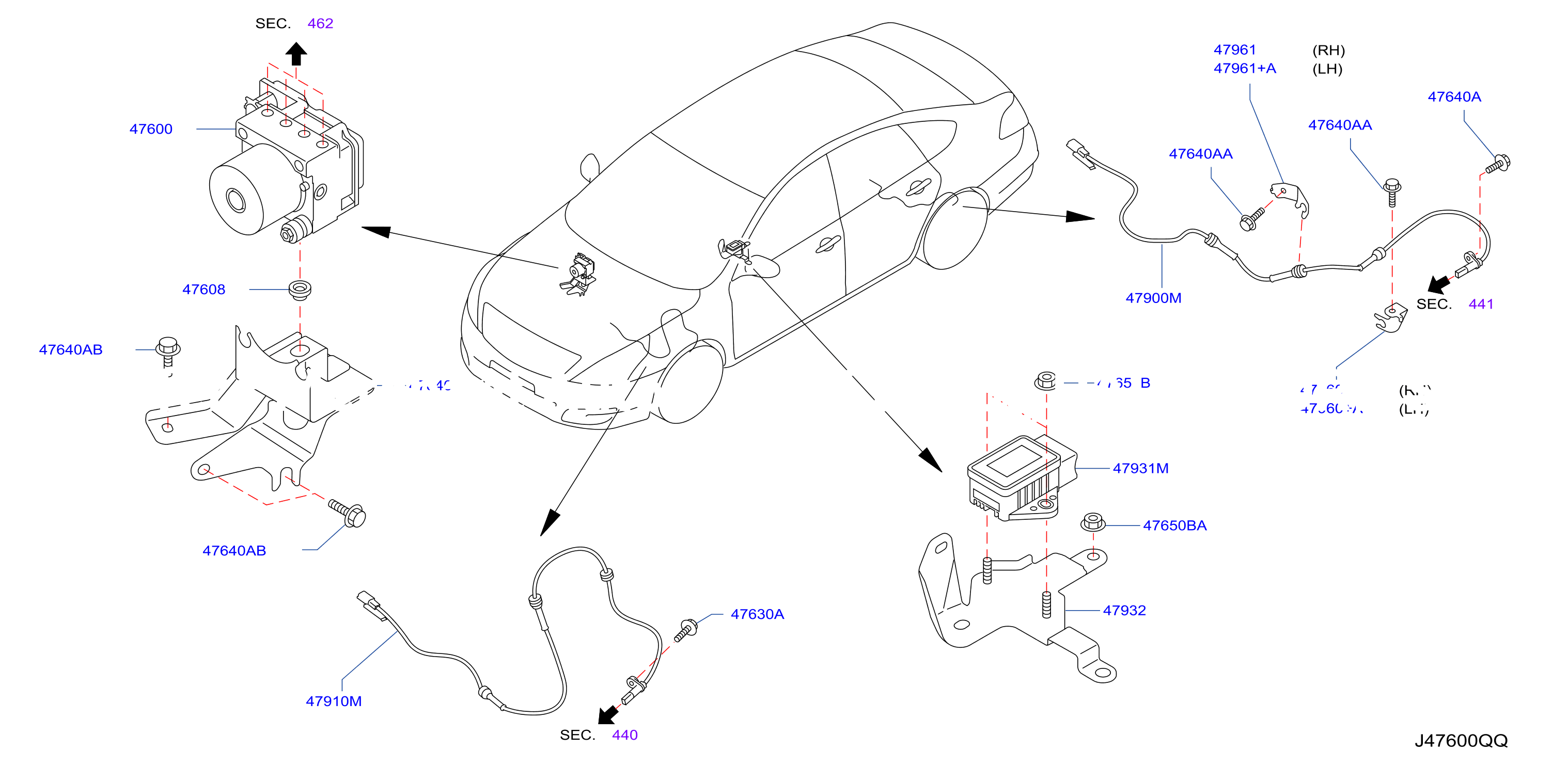 Anti Skid Control