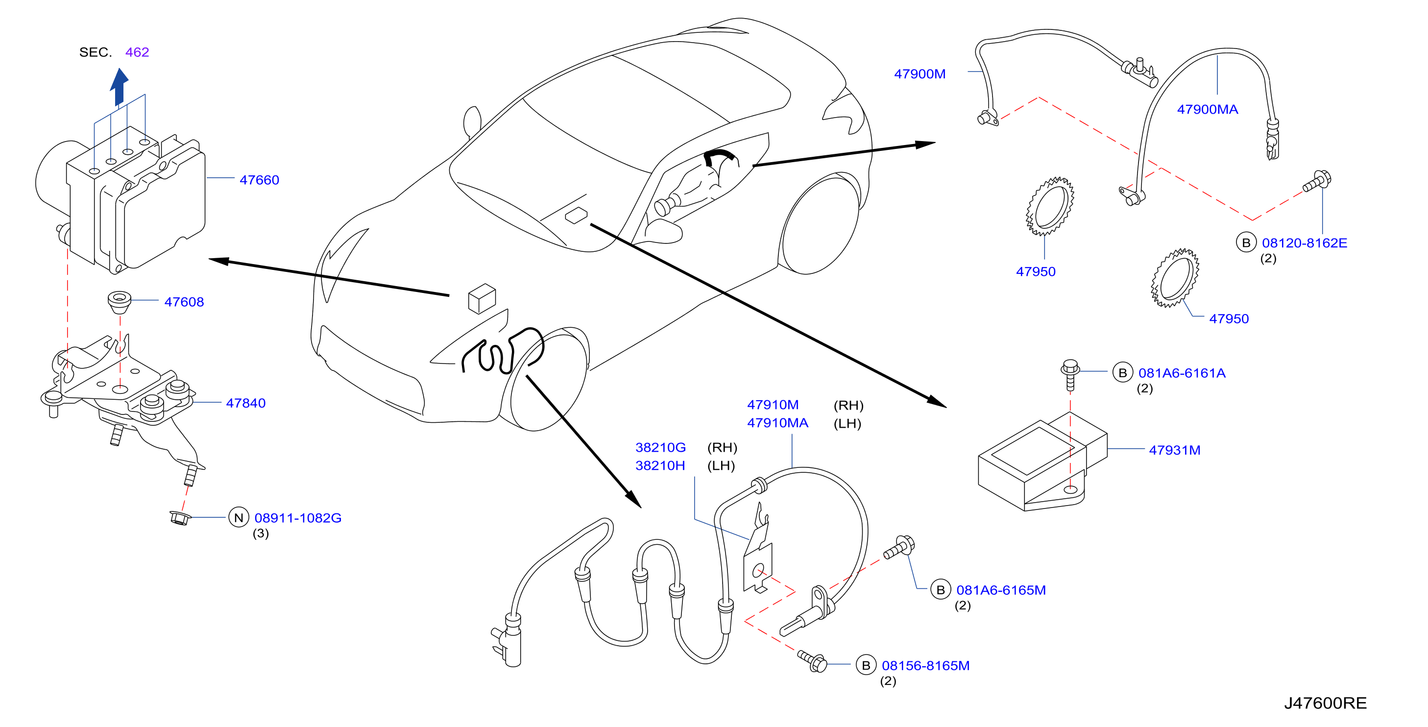 Anti Skid Control