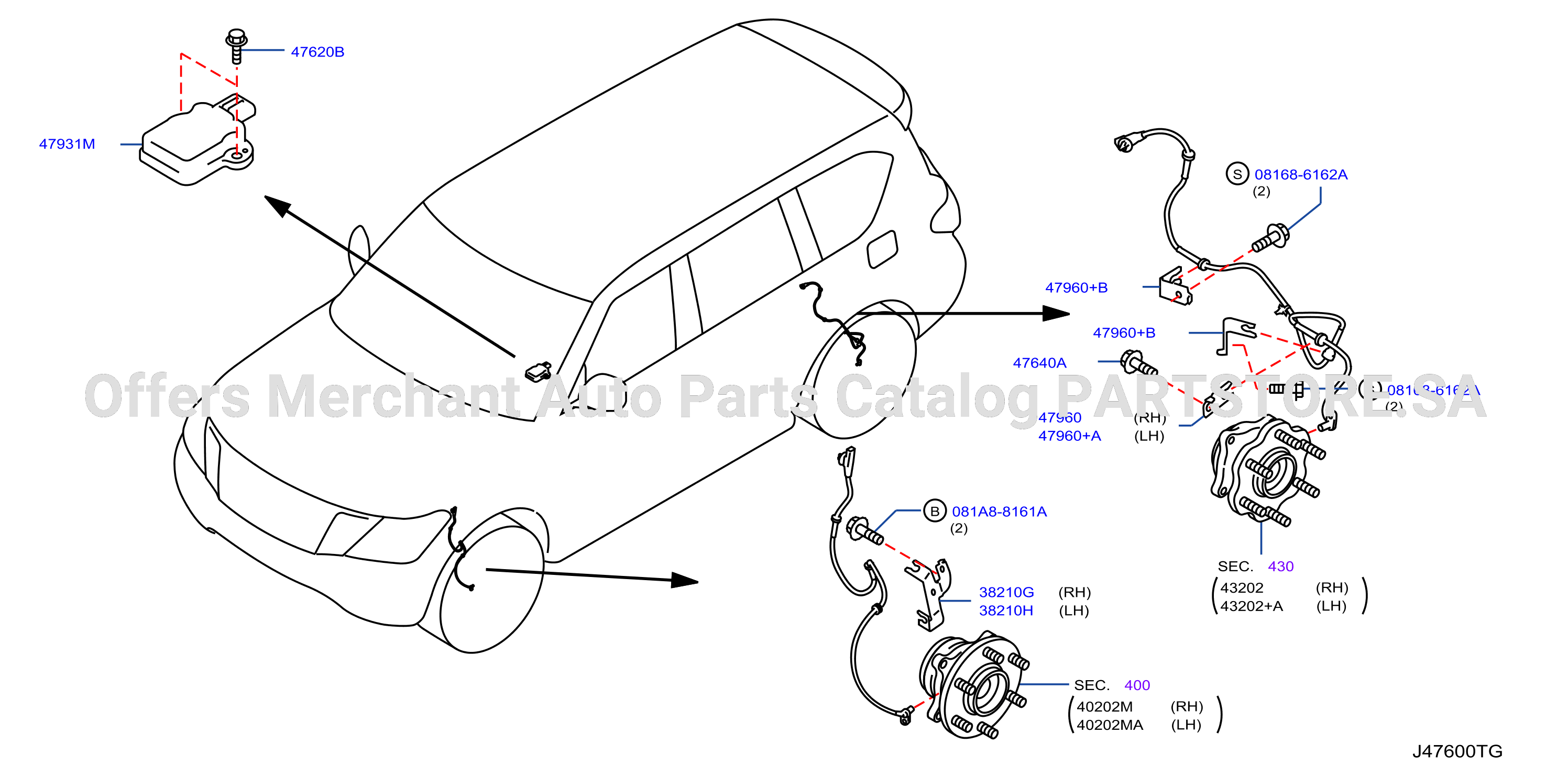 Anti Skid Control