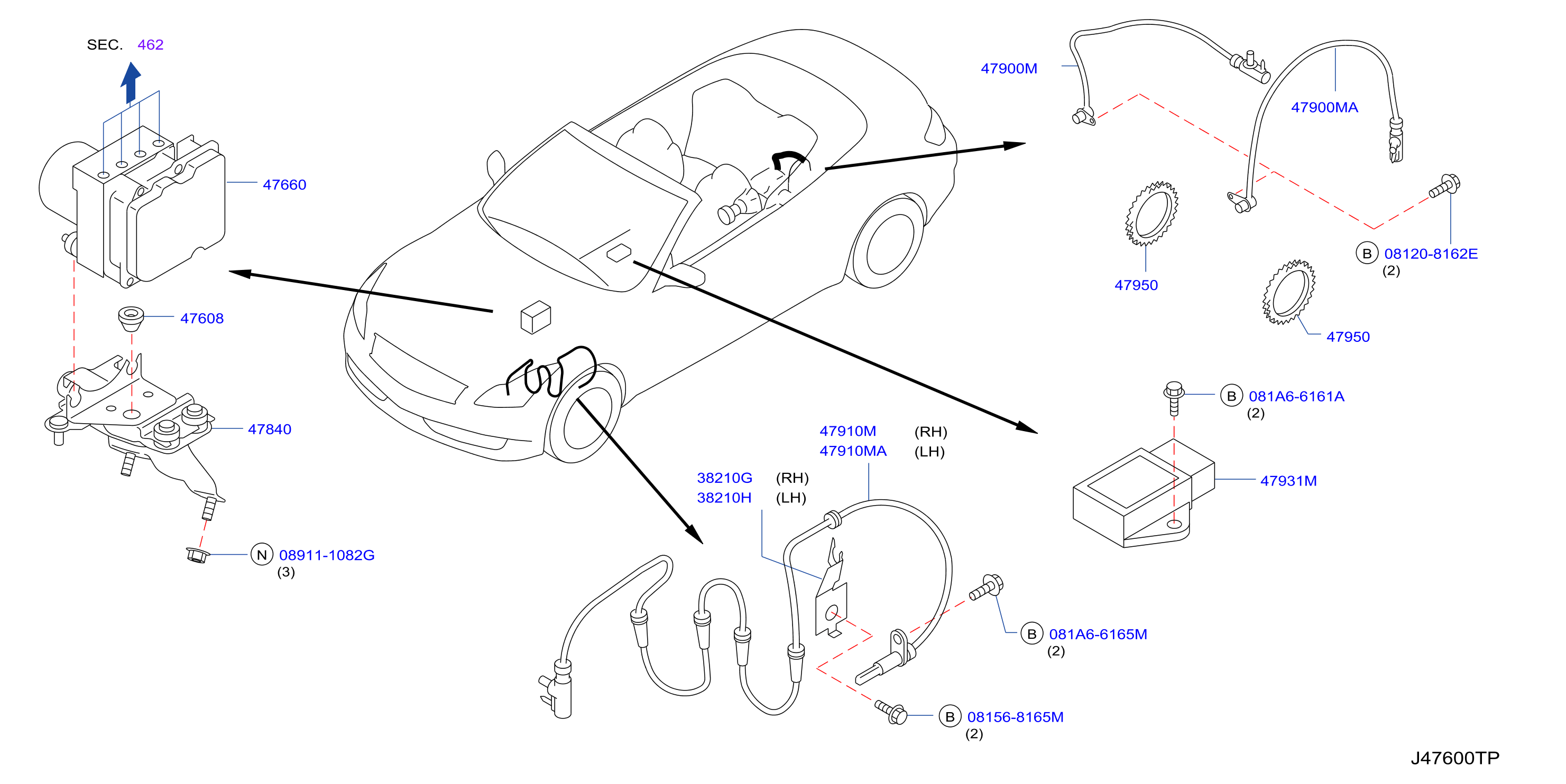Anti Skid Control