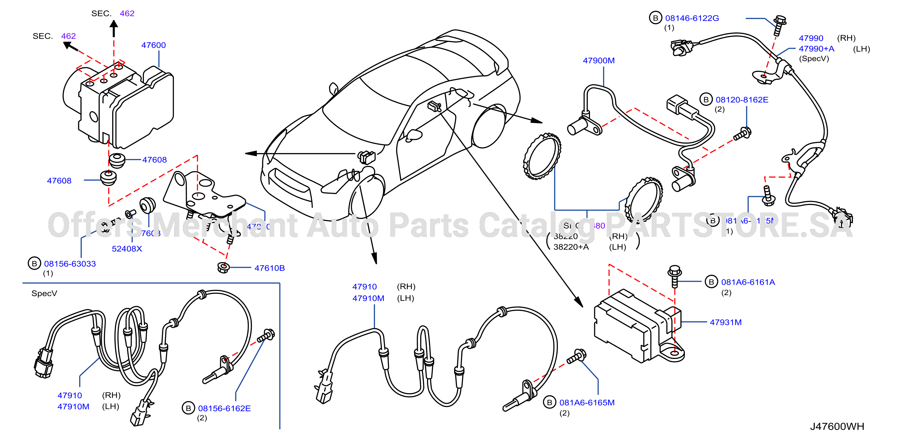 Anti Skid Control Spec V