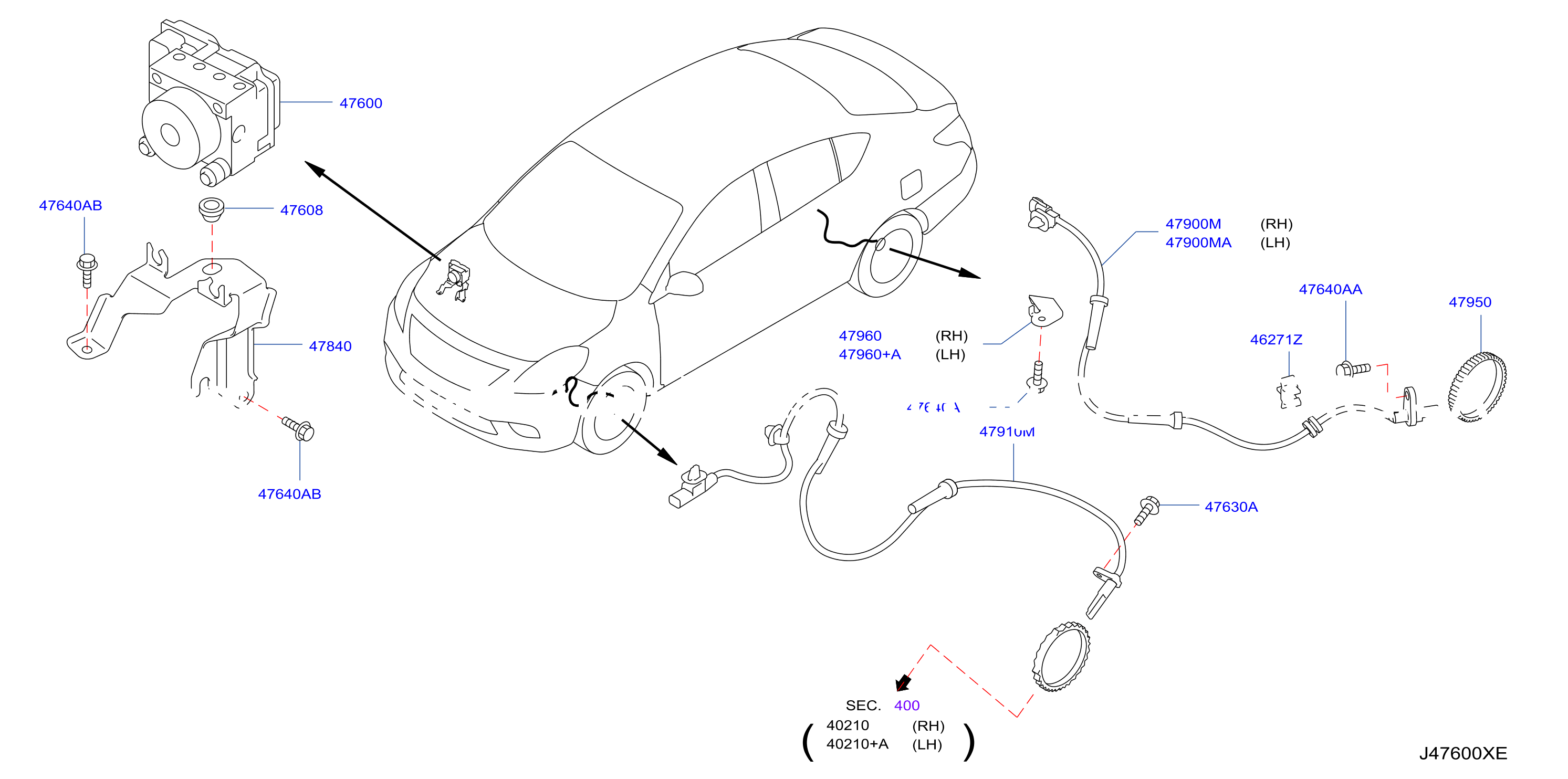 Anti Skid Control