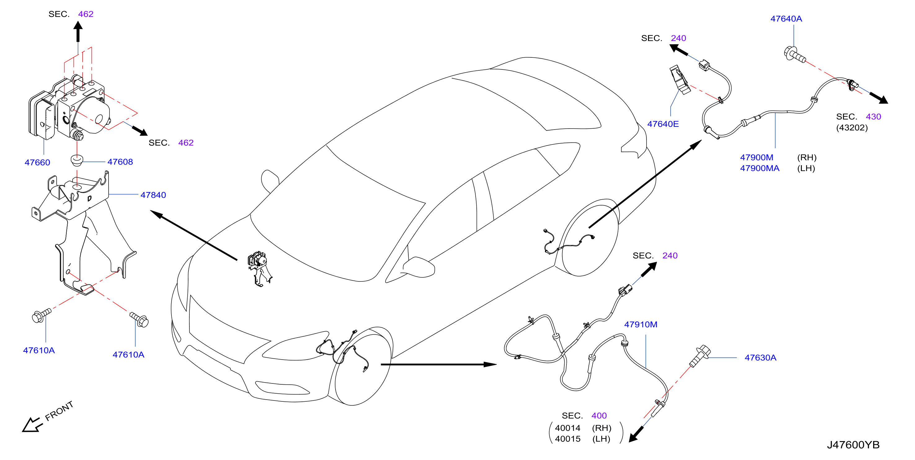 Anti Skid Control
