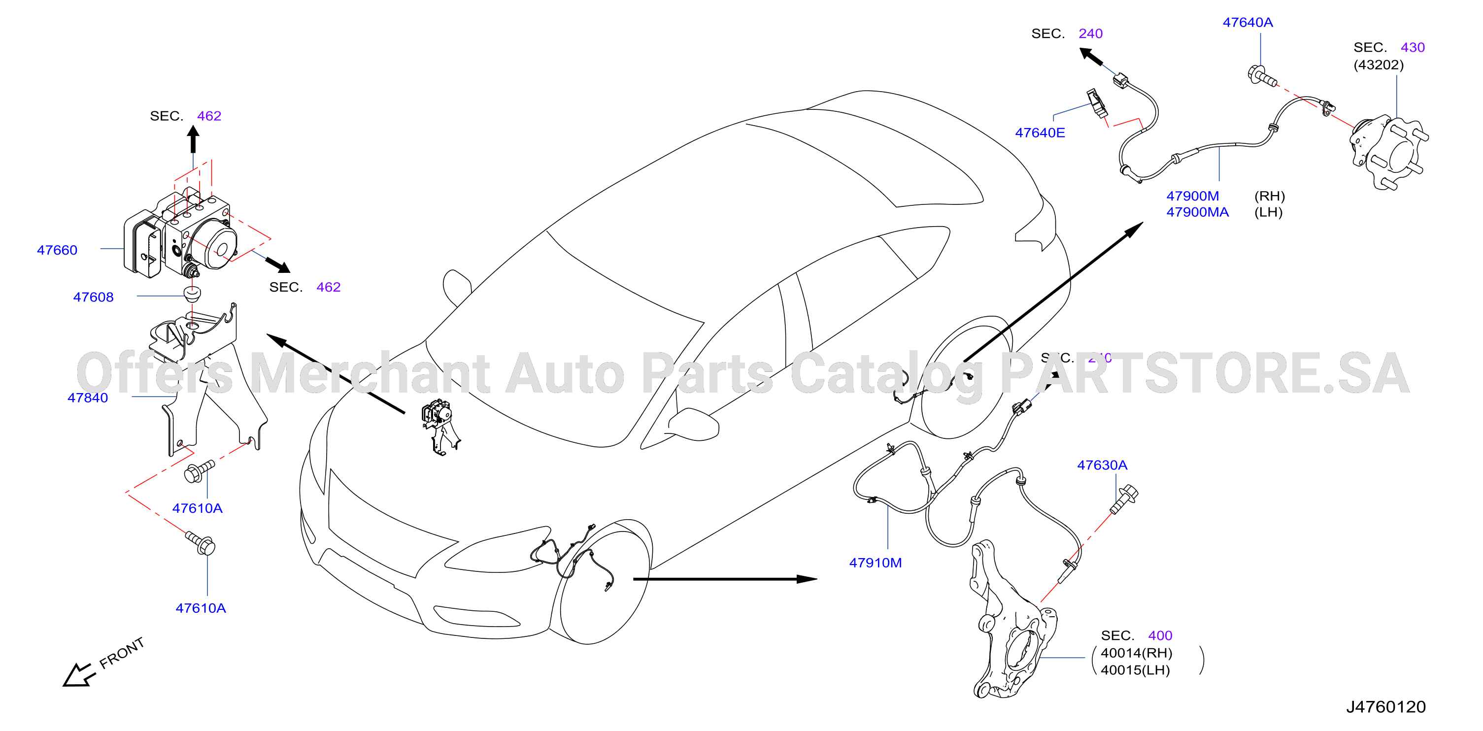 Anti Skid Control