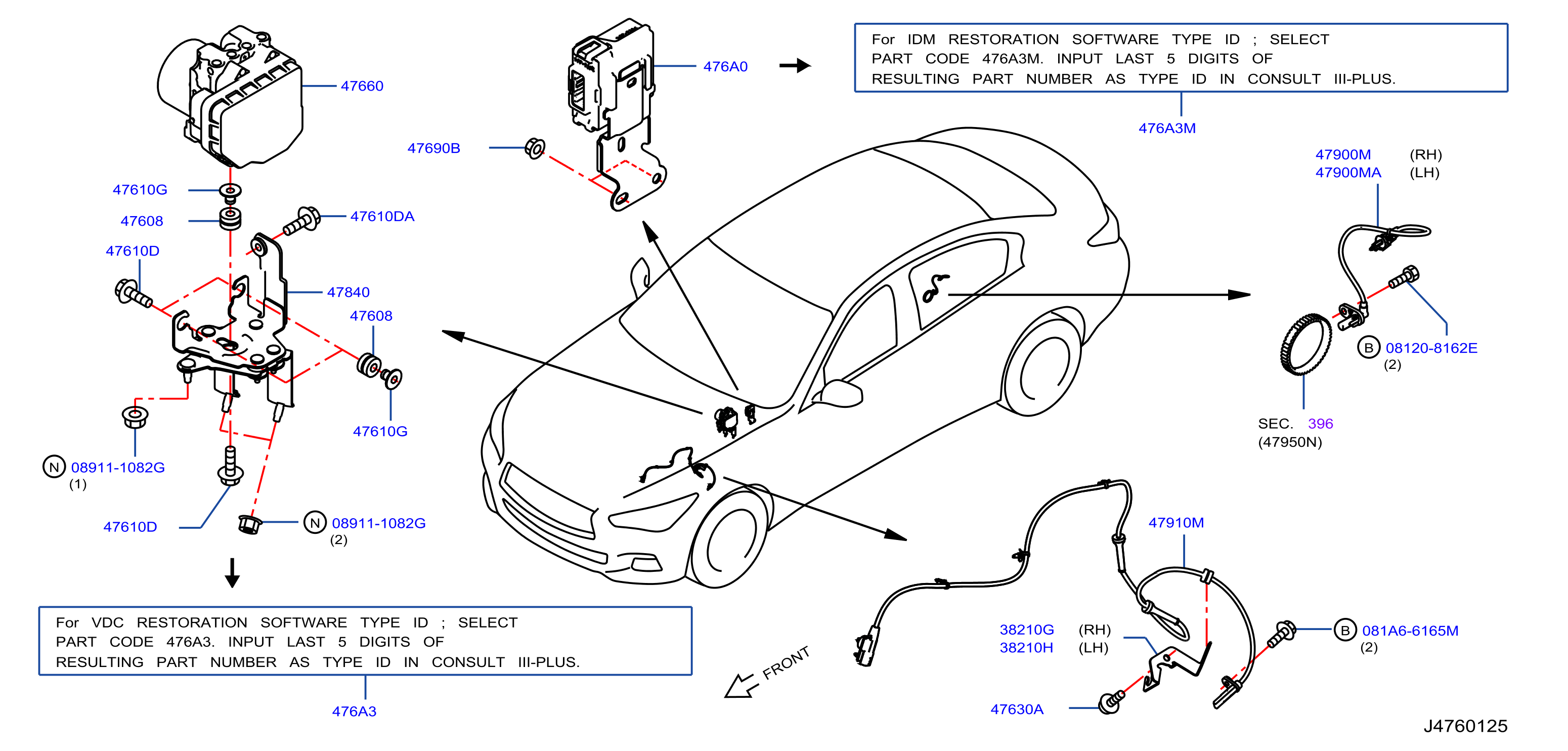 Anti Skid Control