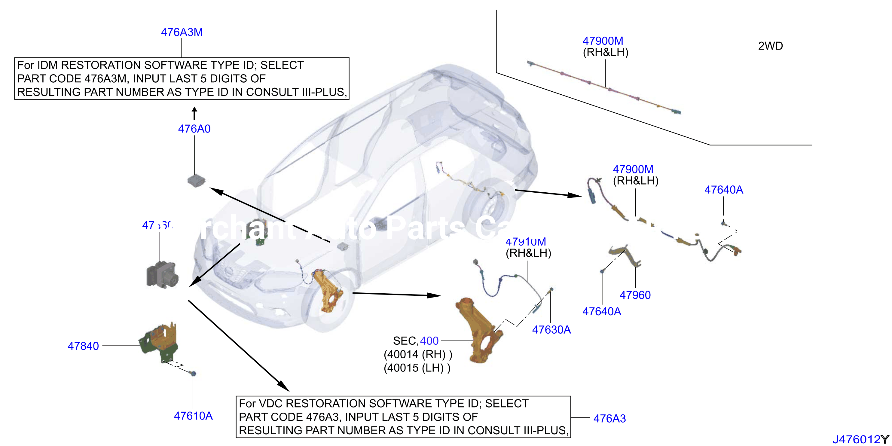 Anti Skid Control