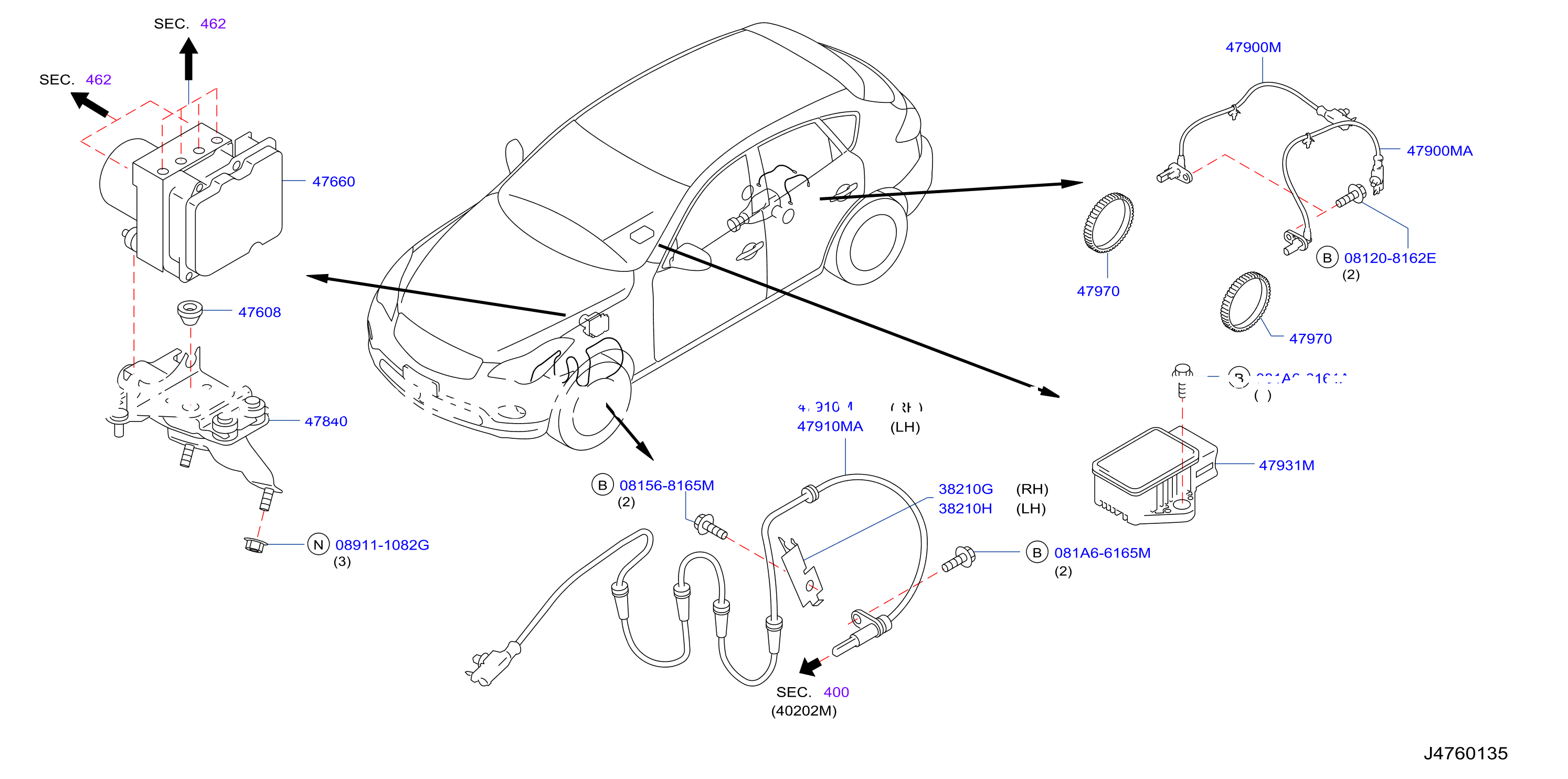Anti Skid Control