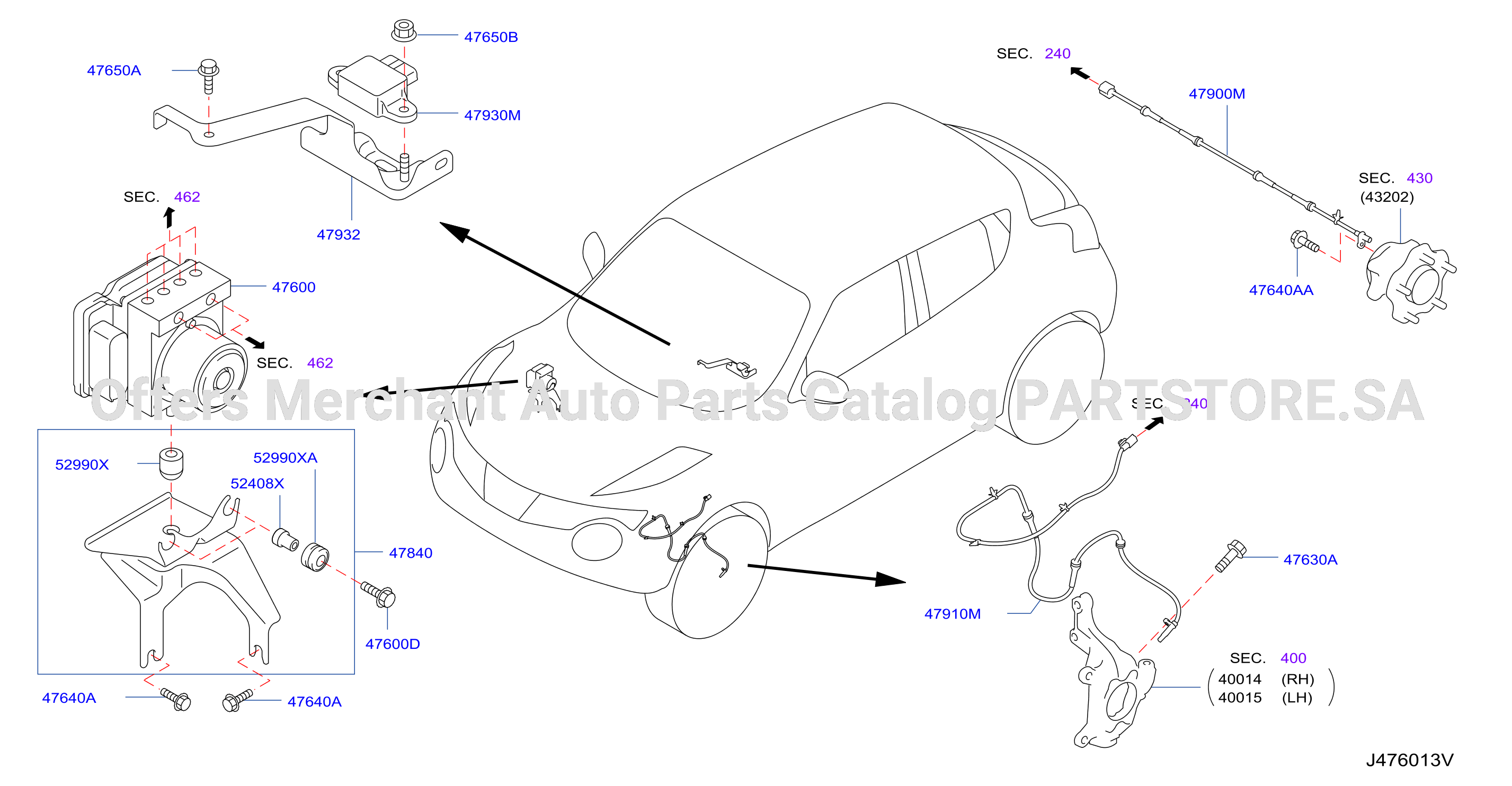 Anti Skid Control