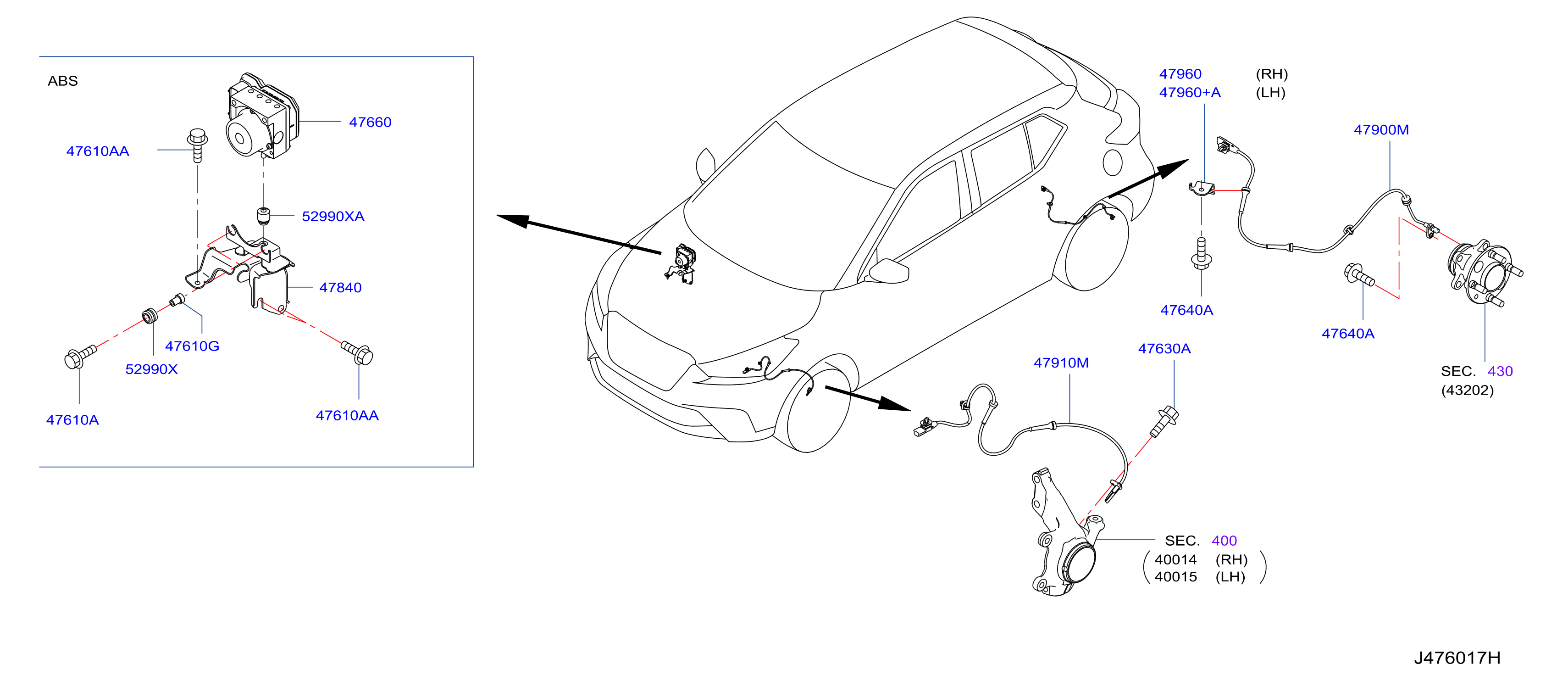 Anti Skid Control For Abs