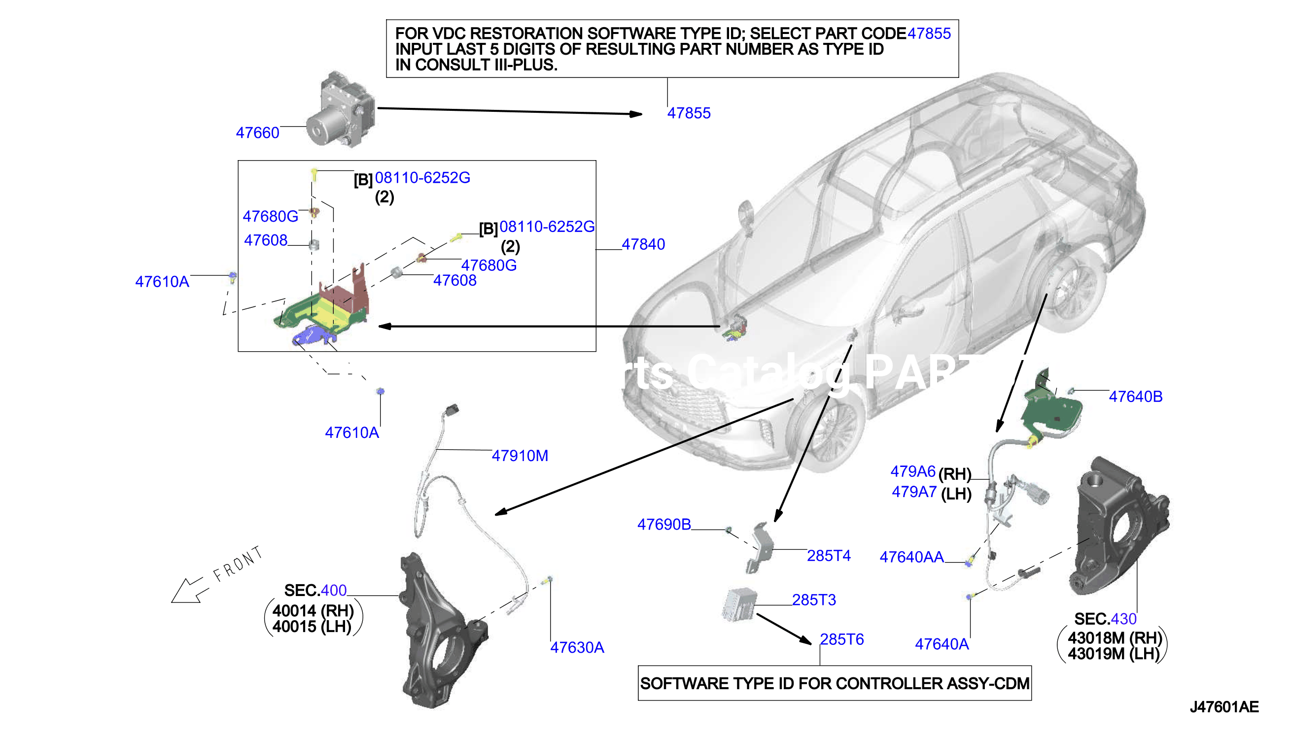 Anti Skid Control