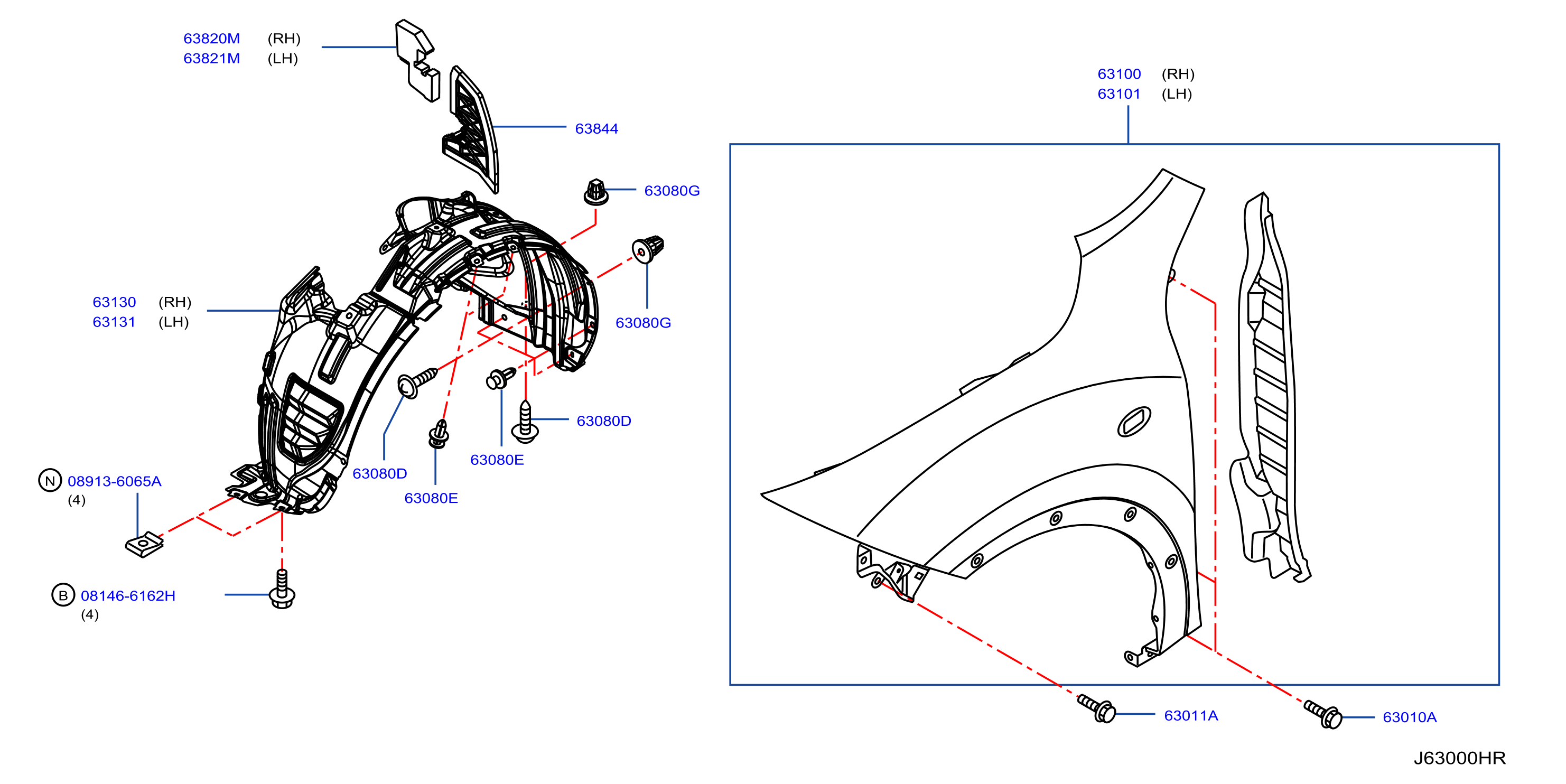 Front Fender Fitting