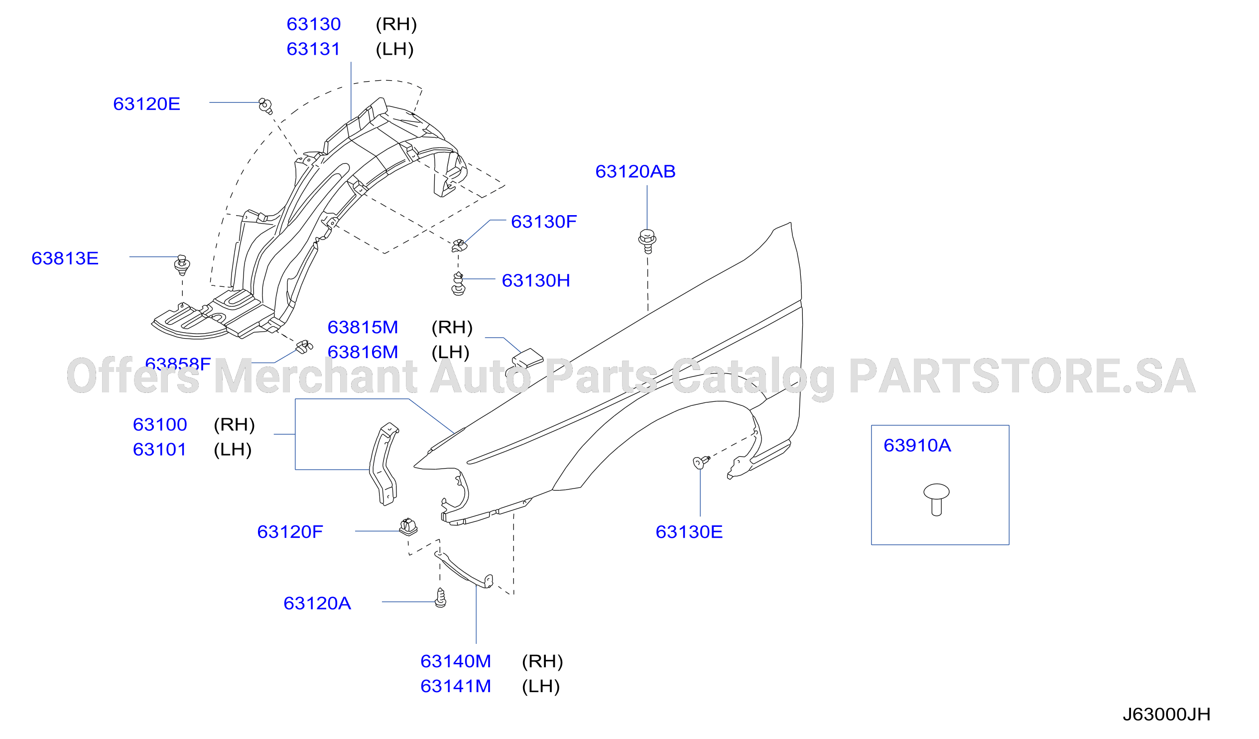 Front Fender Fitting