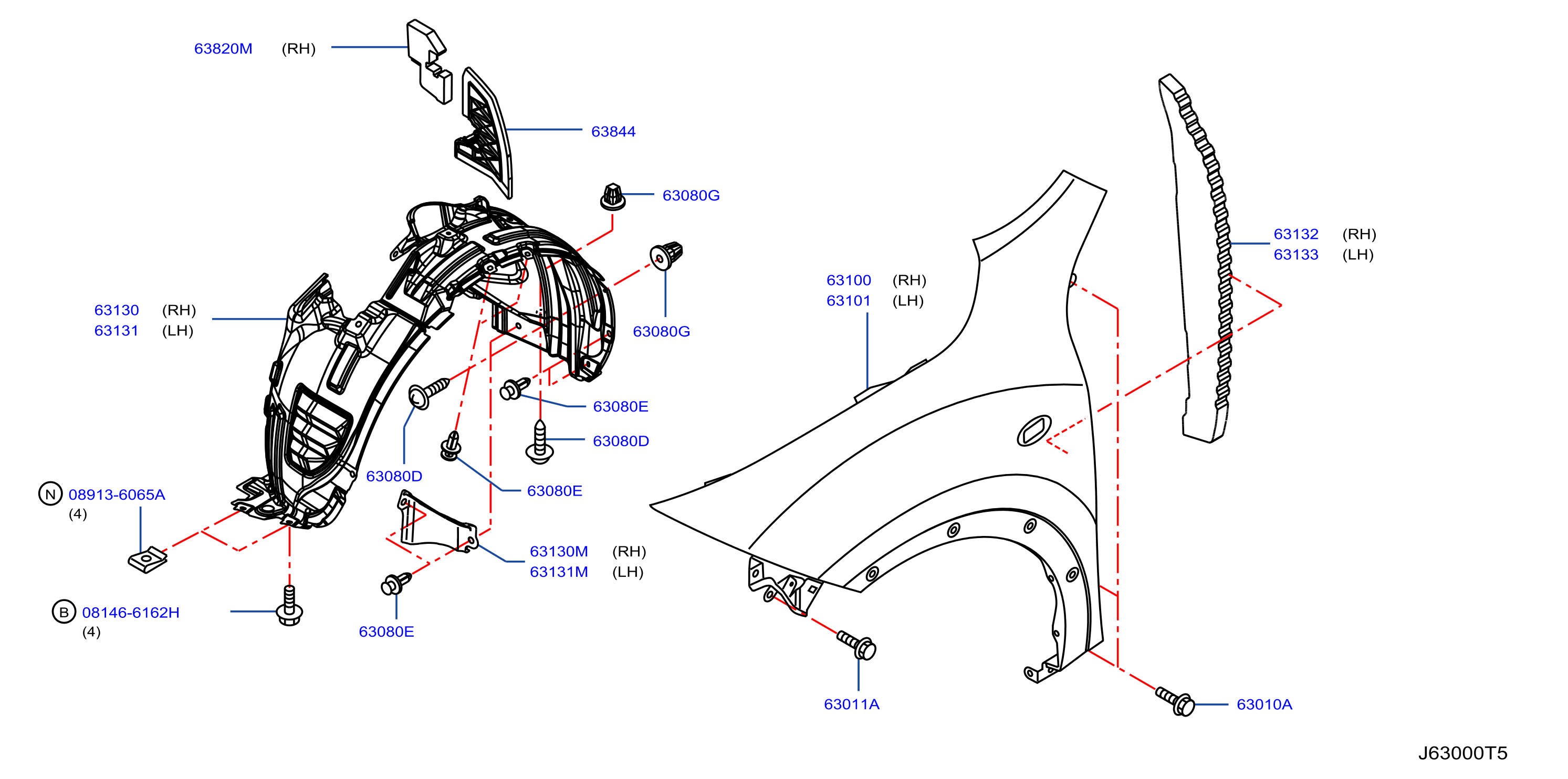 Front Fender Fitting