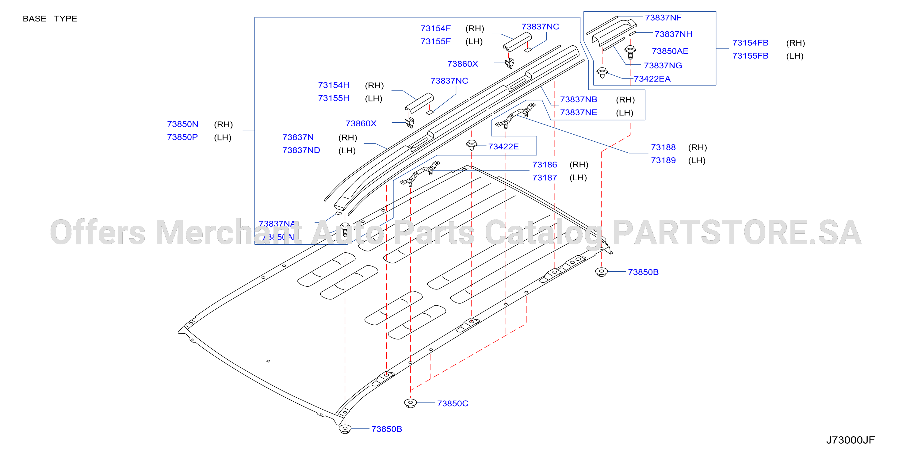 Roof Panel Fitting Base Type