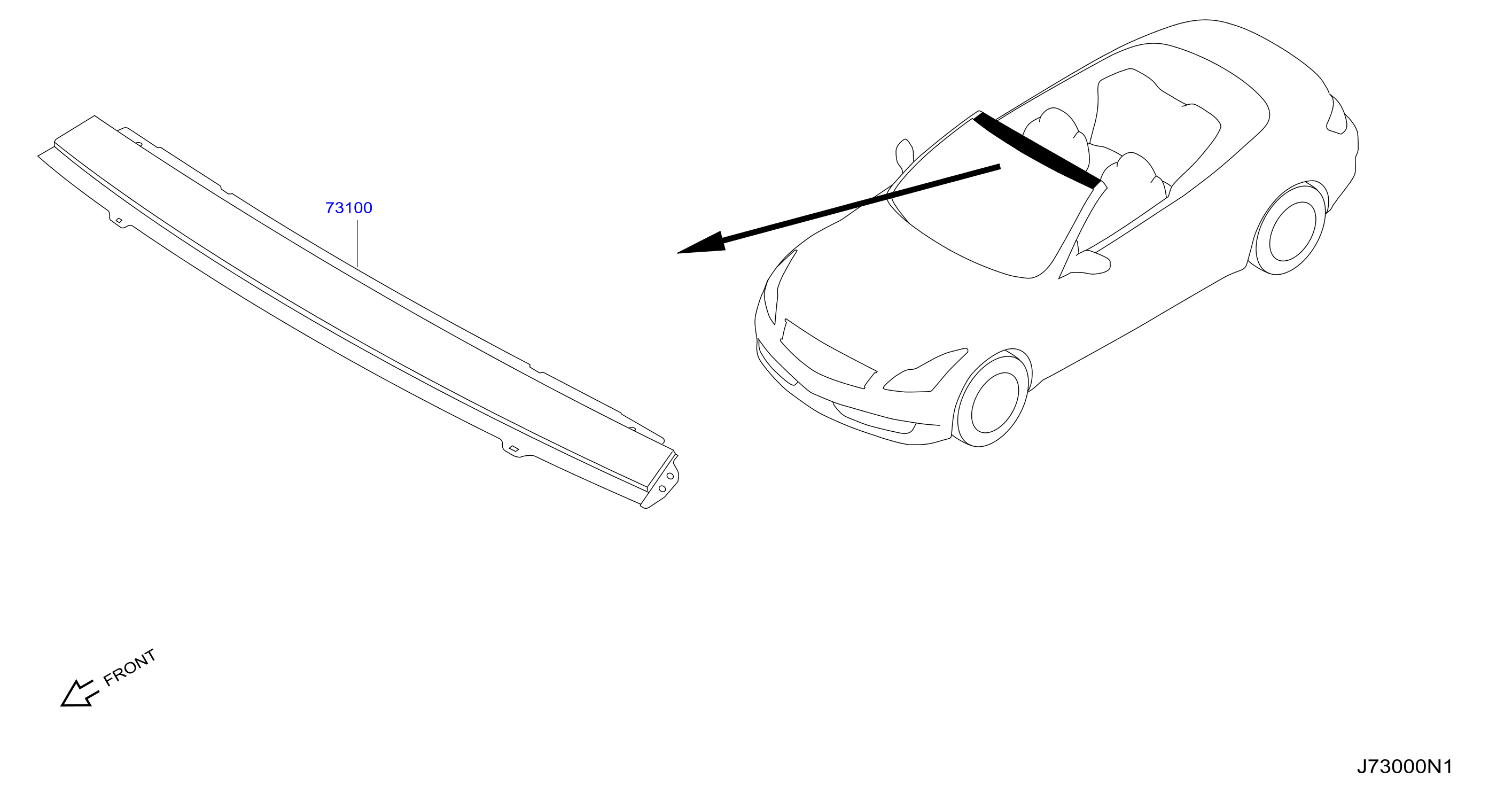 Roof Panel Fitting