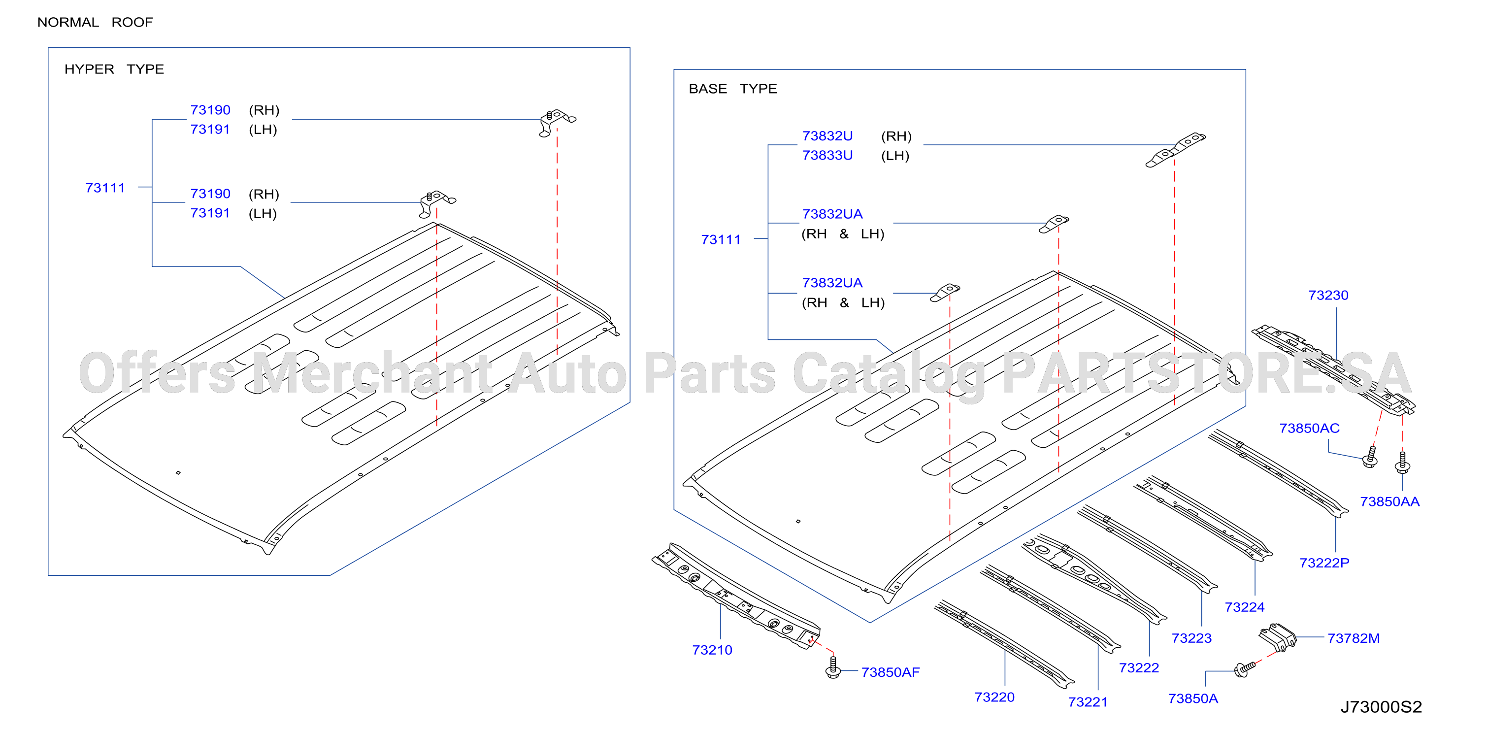 Roof Panel Fitting Std Roof