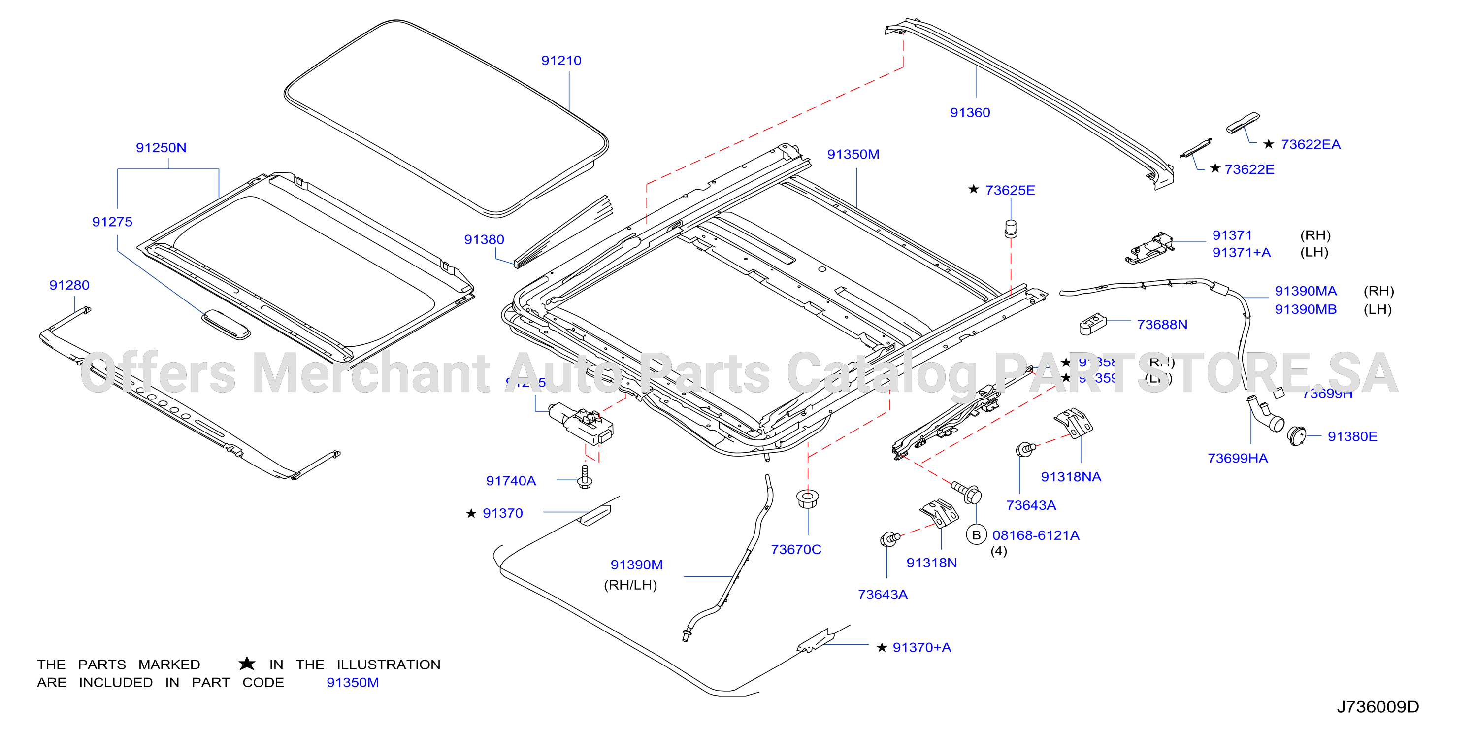 Sun Roof Parts