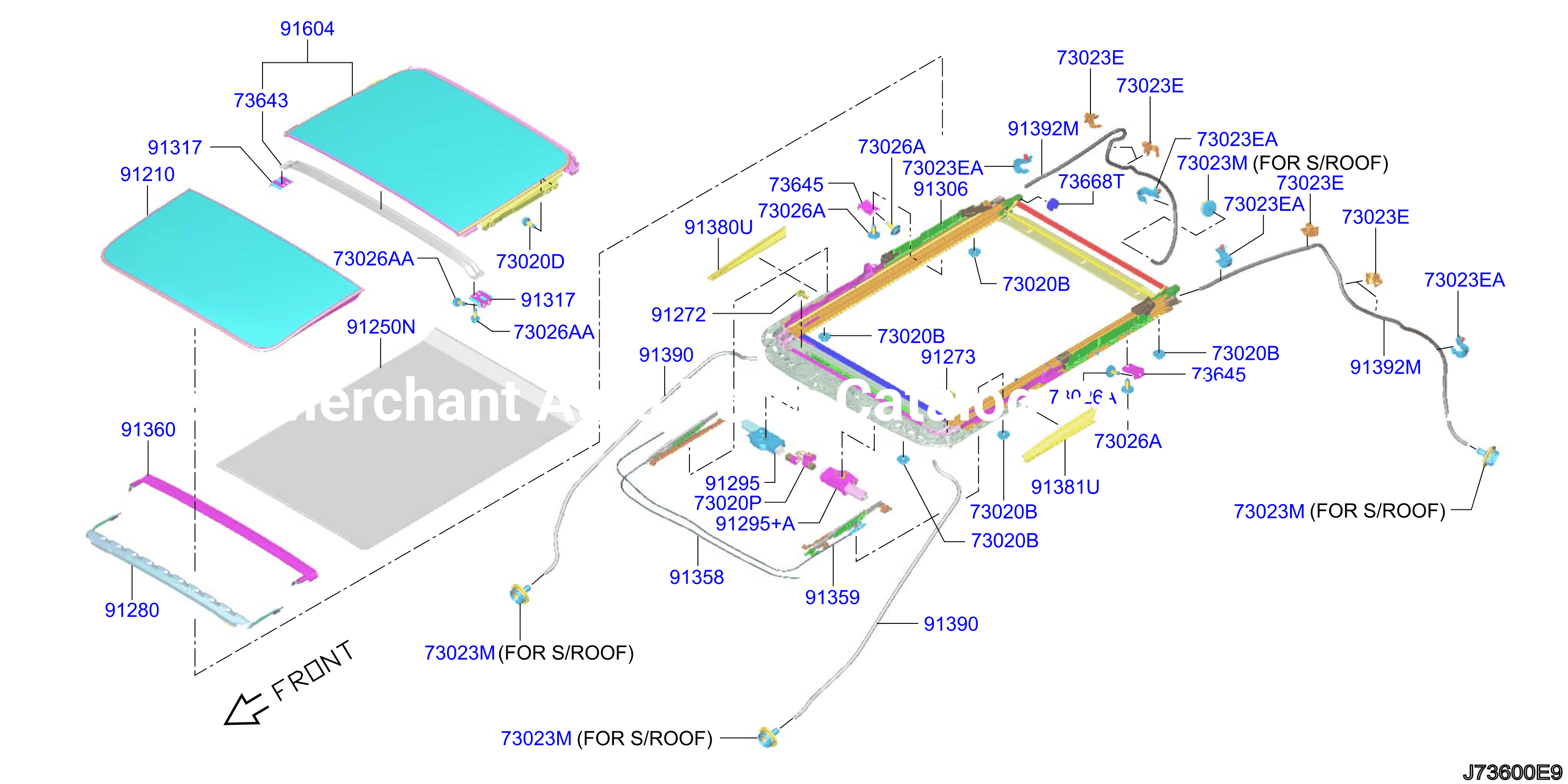 Sun Roof Parts