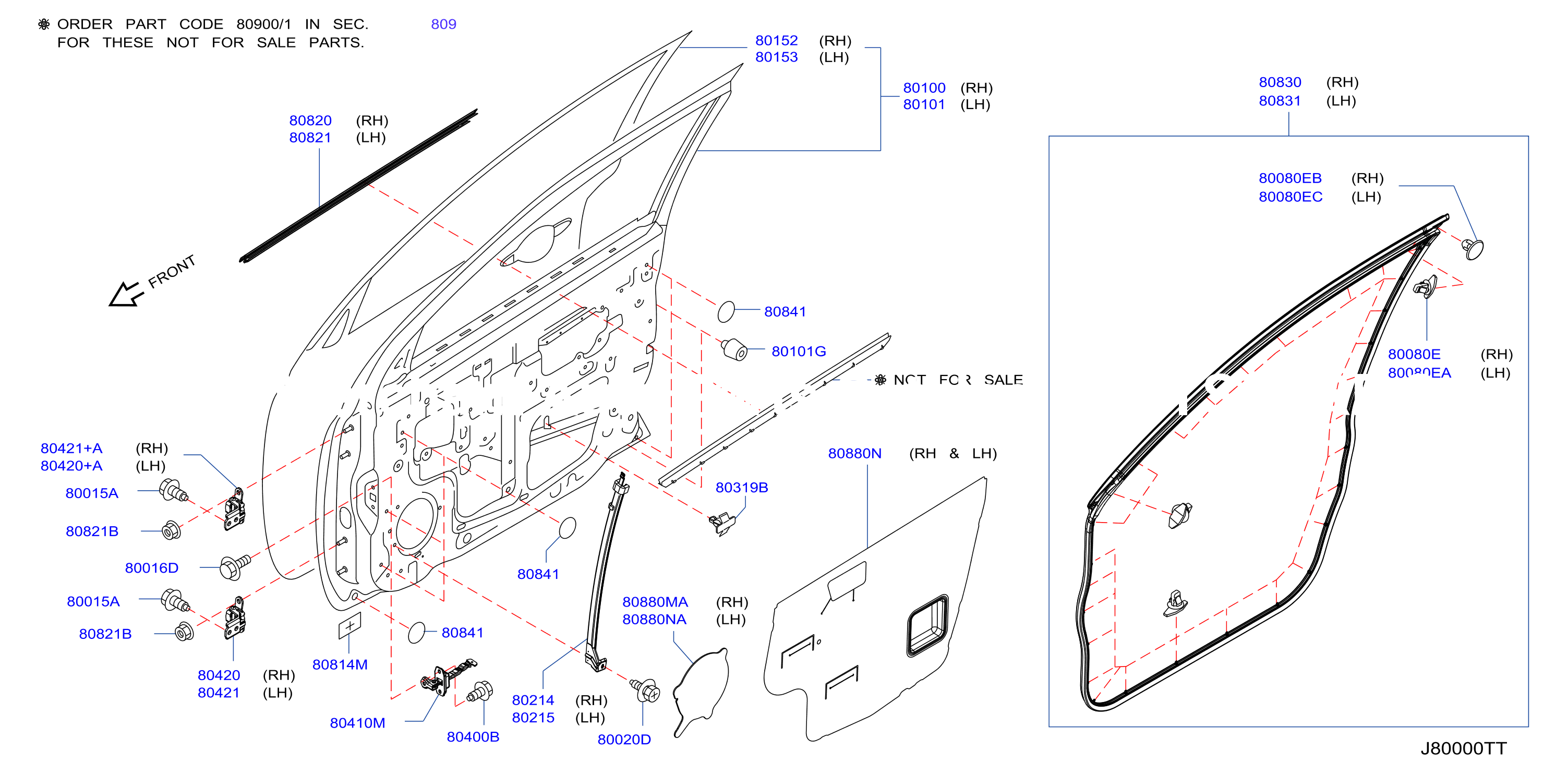 Front Door Panel Fitting