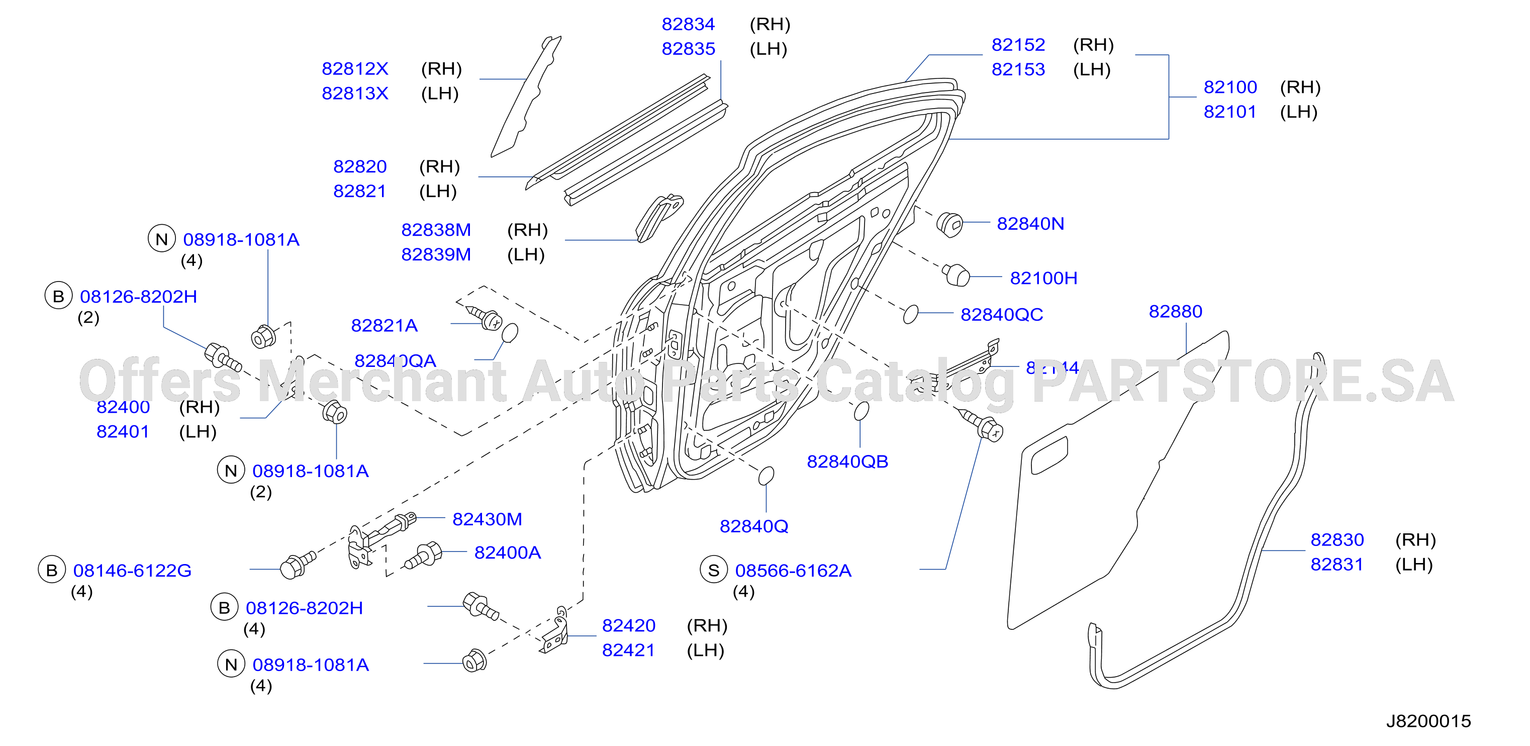 Rear Door Panel Fitting