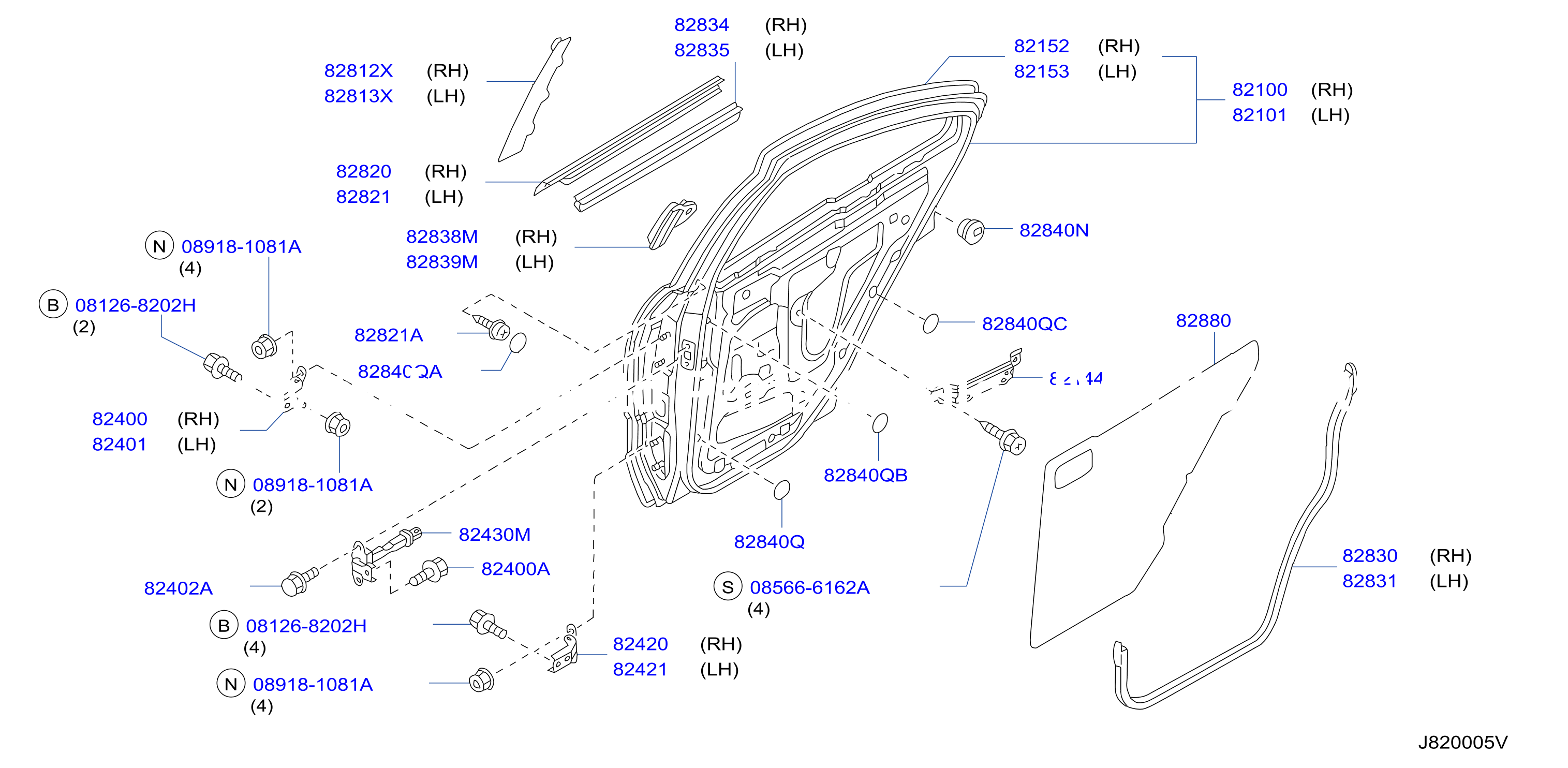 Rear Door Panel Fitting