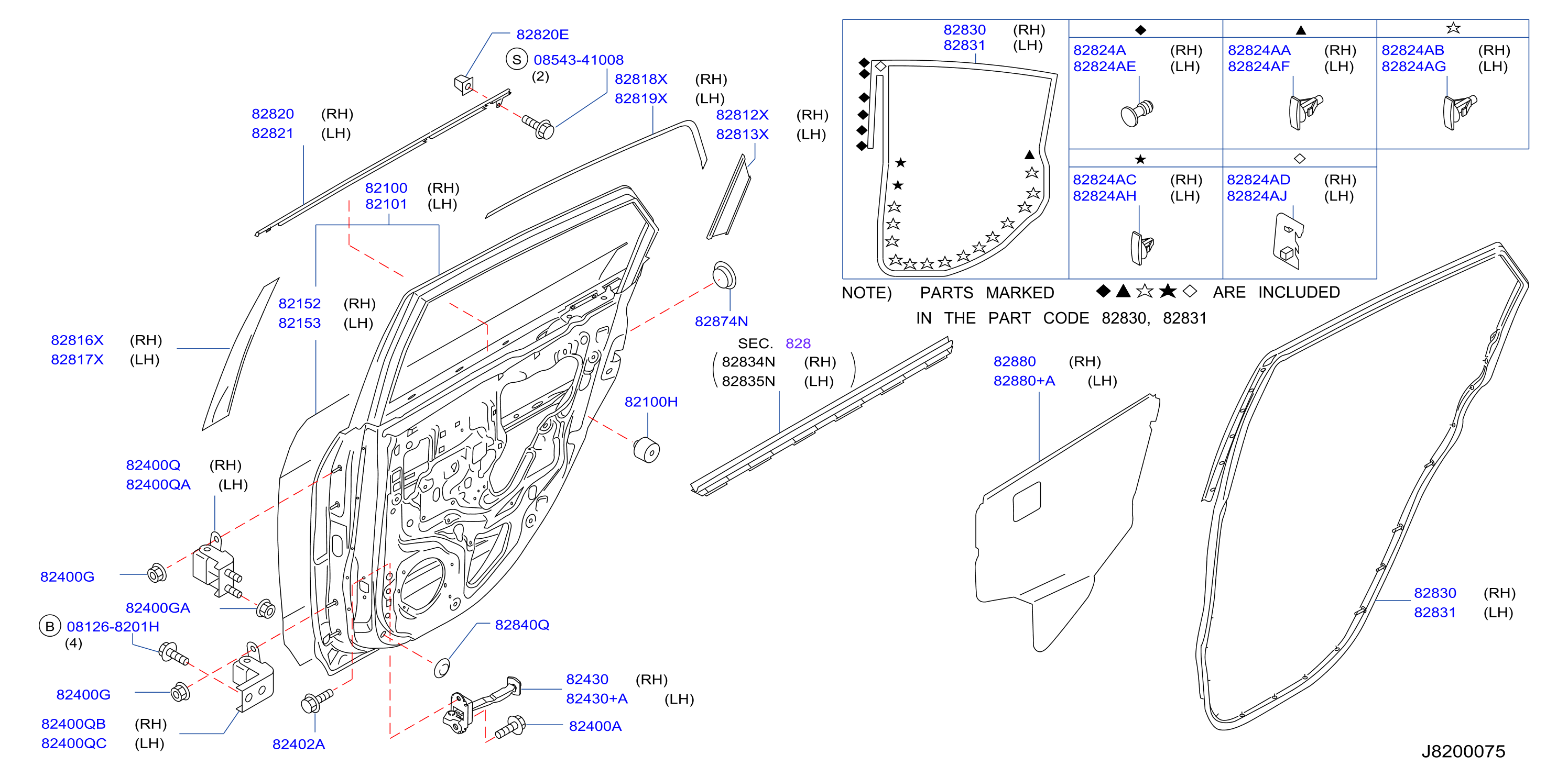 Rear Door Panel Fitting