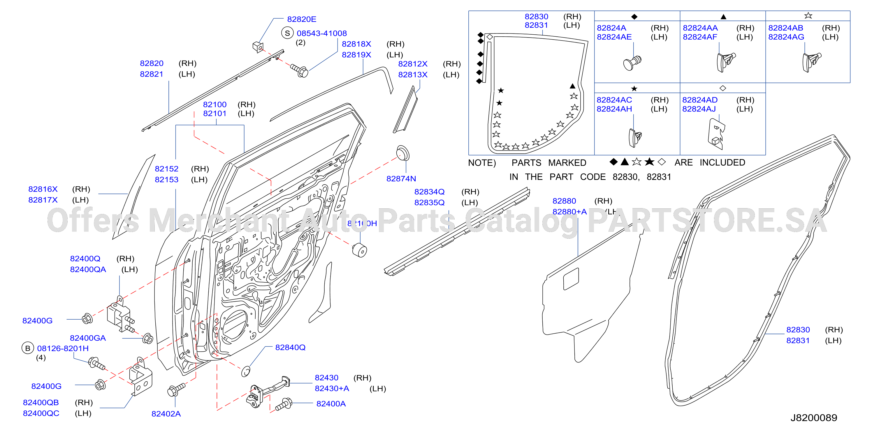 Rear Door Panel Fitting
