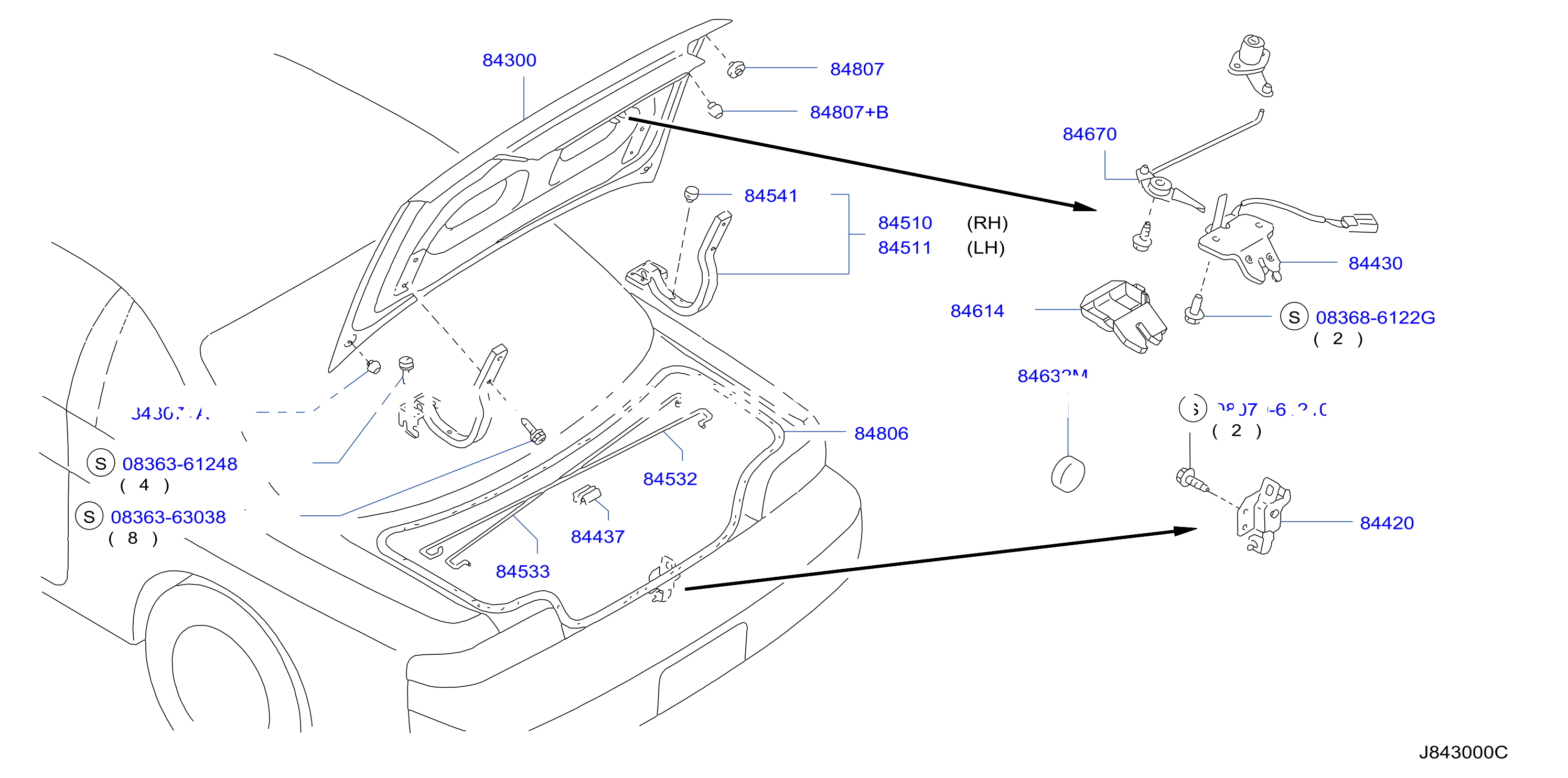 Trunk Lid Fitting
