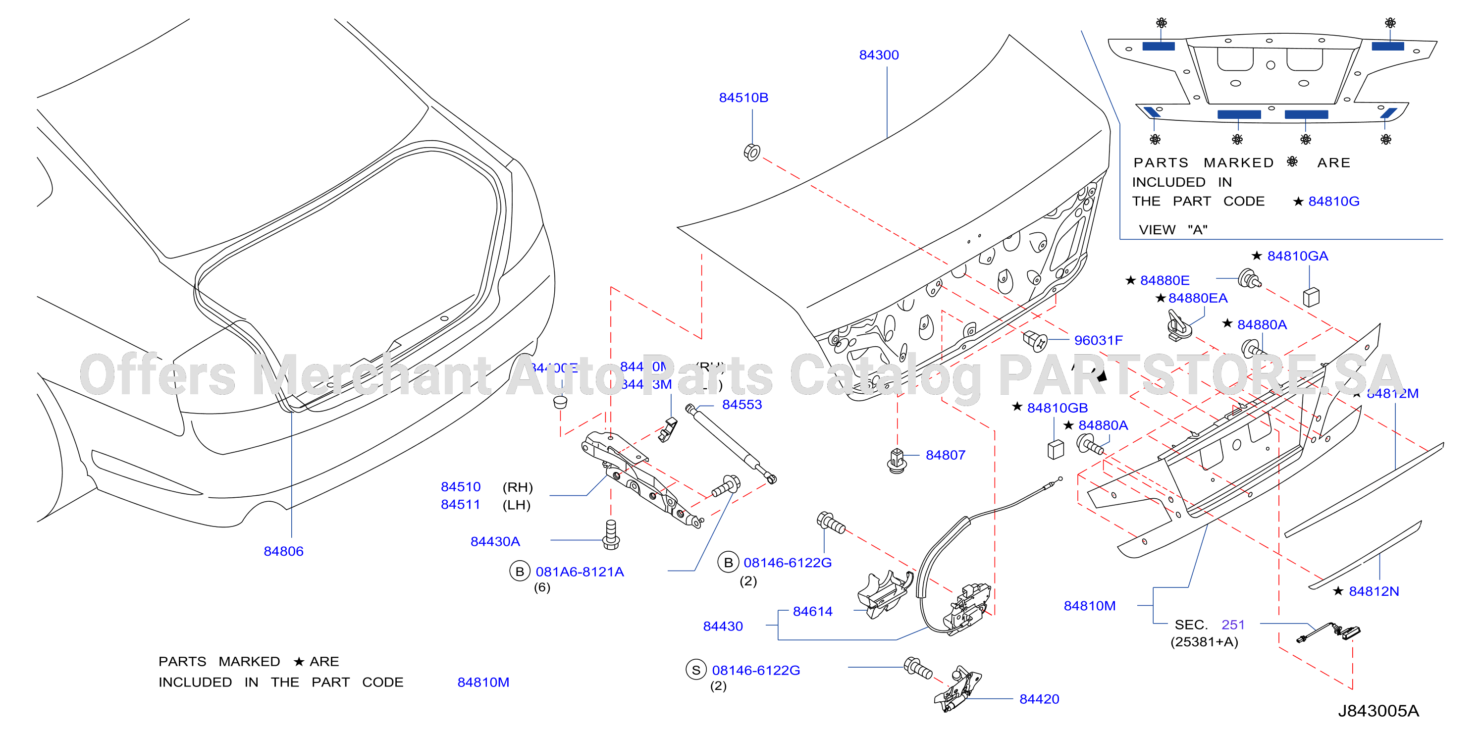 Trunk Lid Fitting Gcc