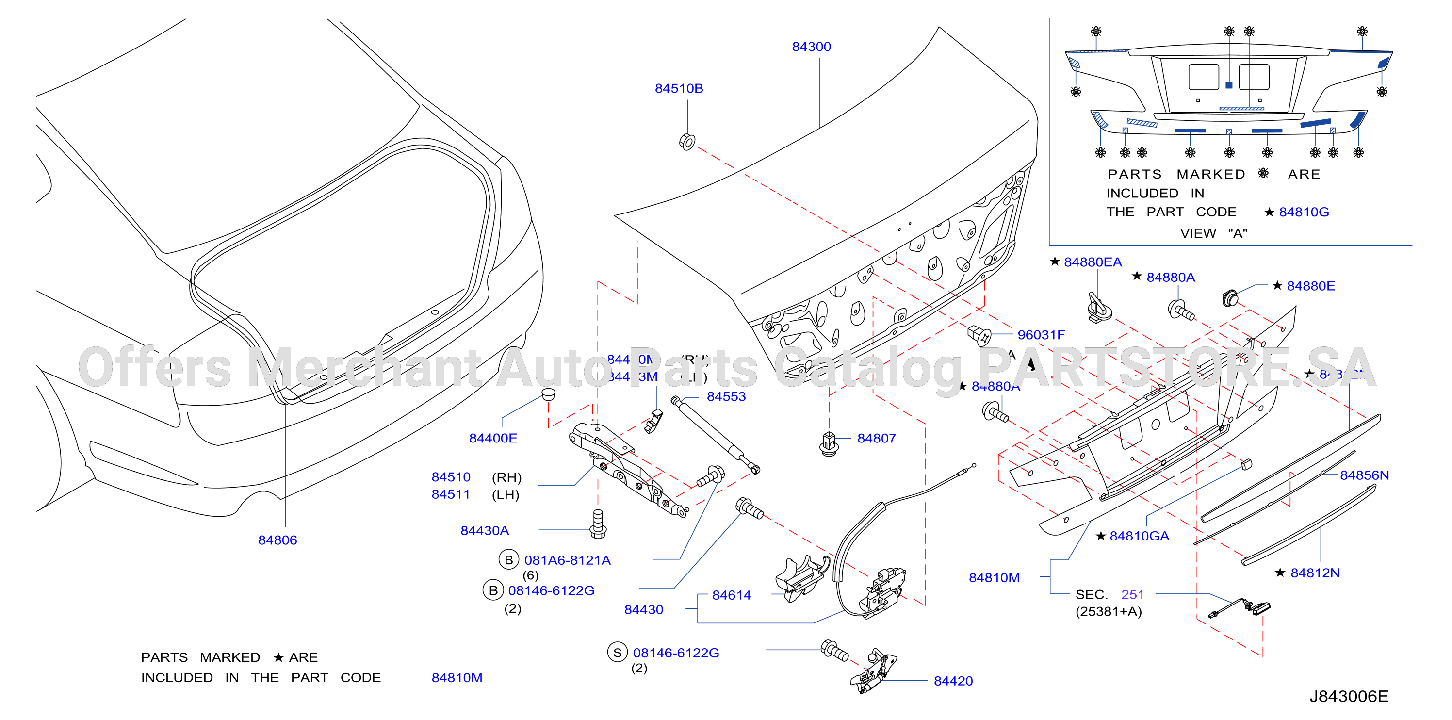 Trunk Lid Fitting Gcc