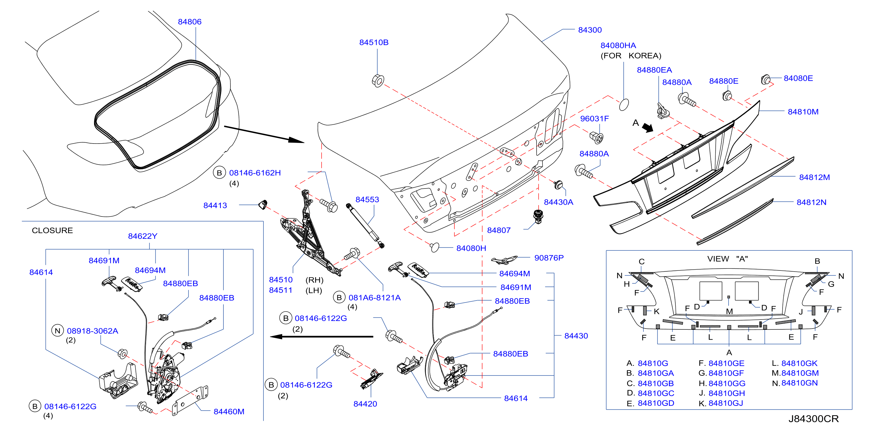 Trunk Lid Fitting