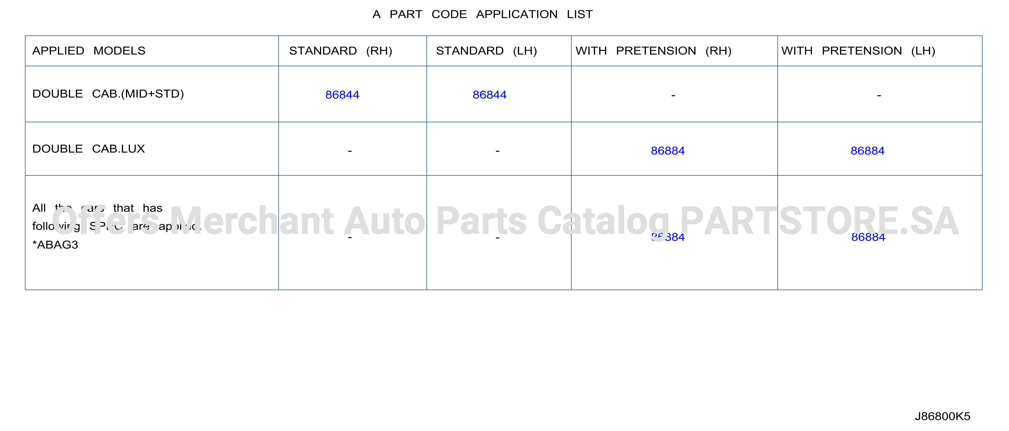 Front Seat Belt Application List