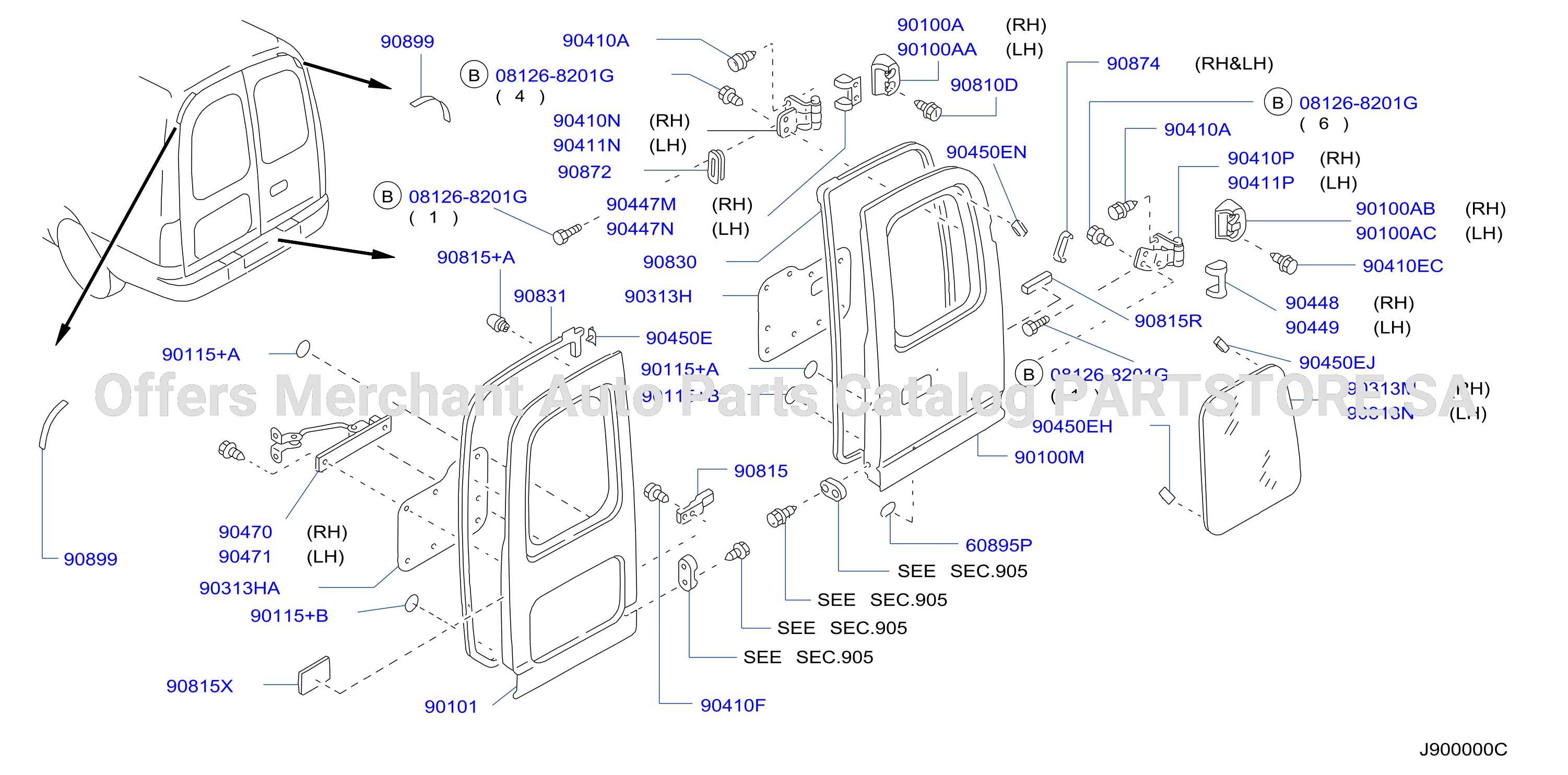 Back Door Panel Fitting