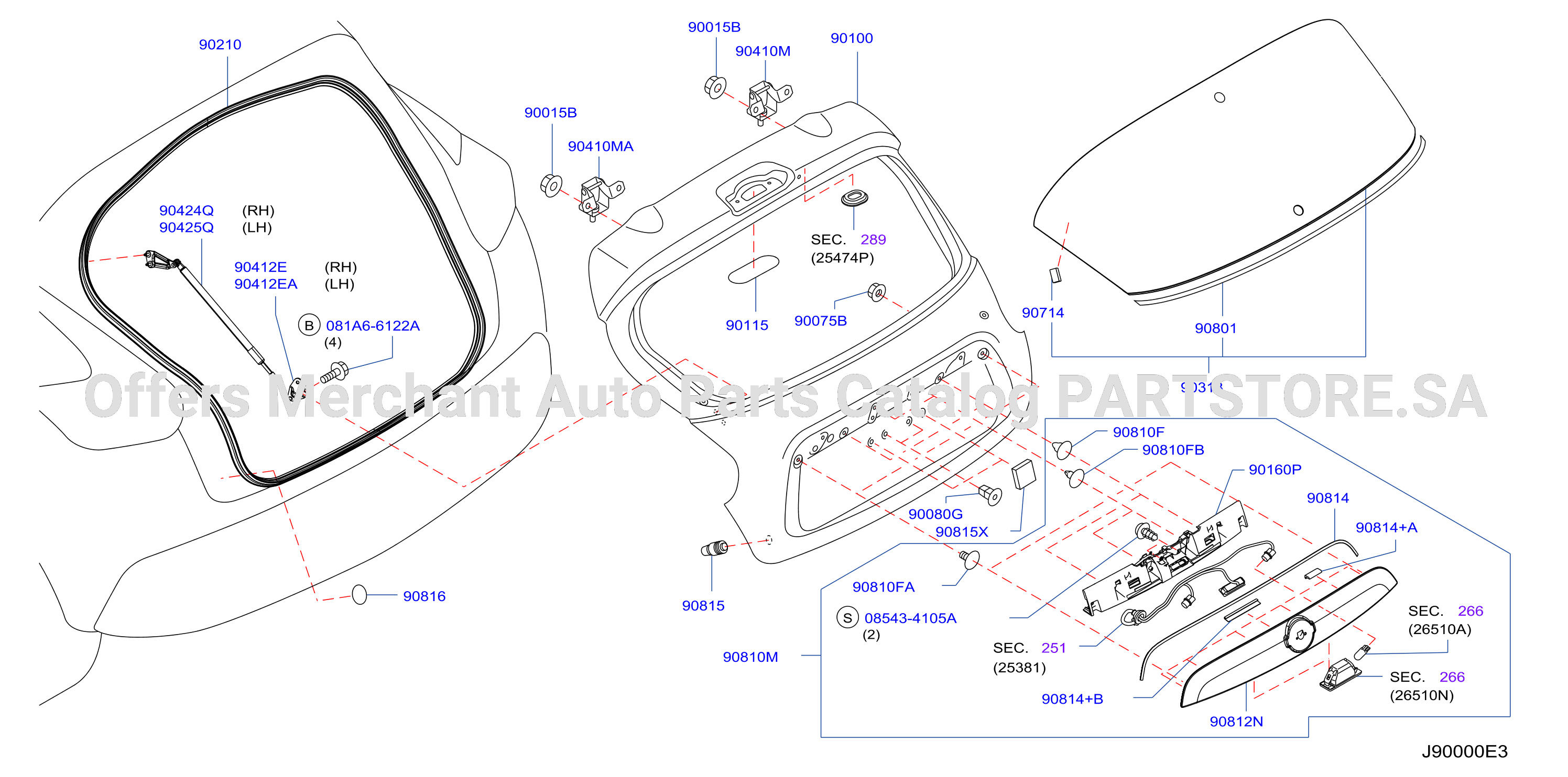 Back Door Panel Fitting