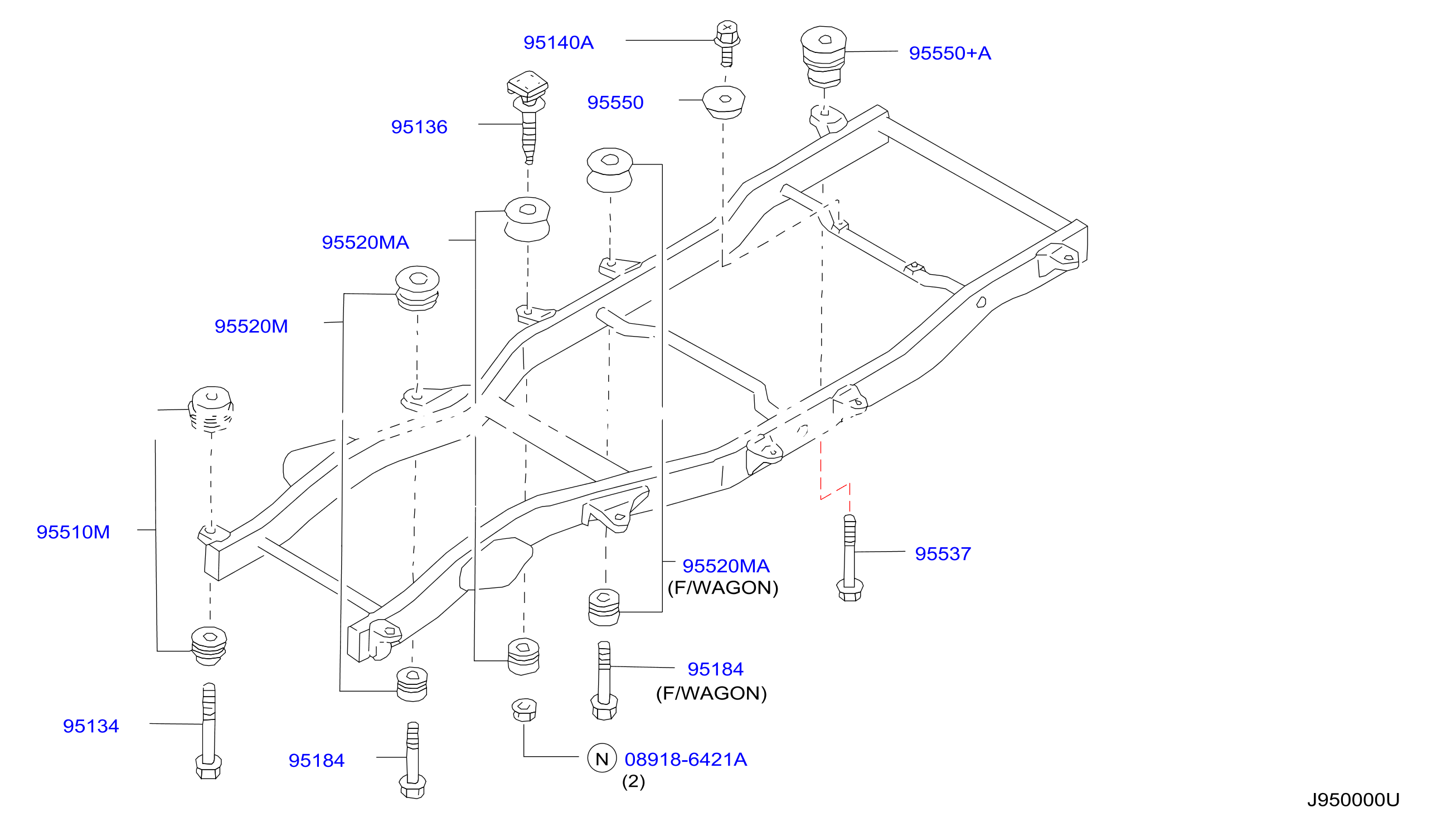 Body Mounting