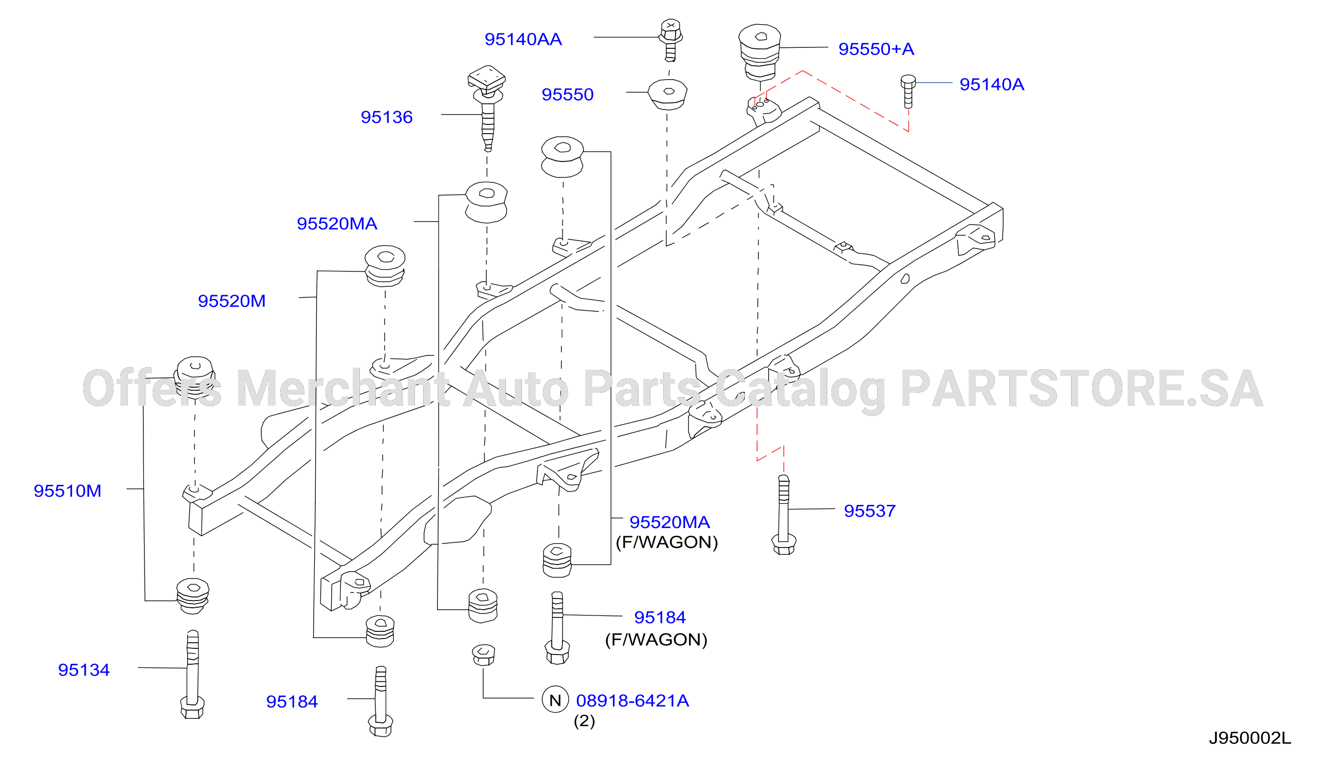 Body Mounting