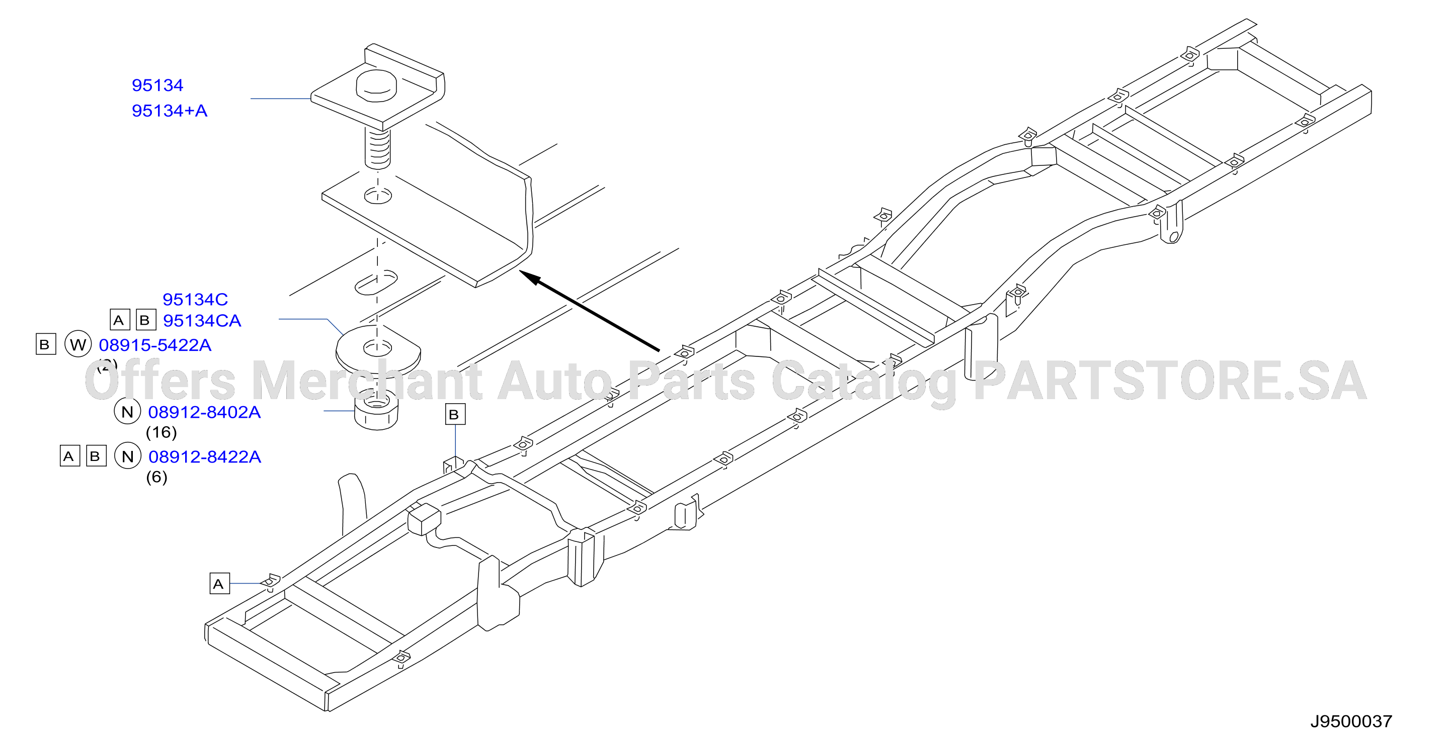 Body Mounting