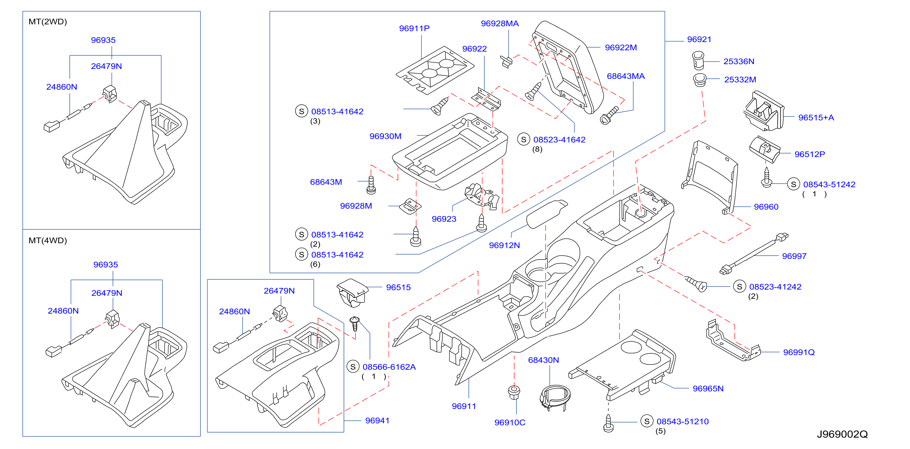 Console Box
