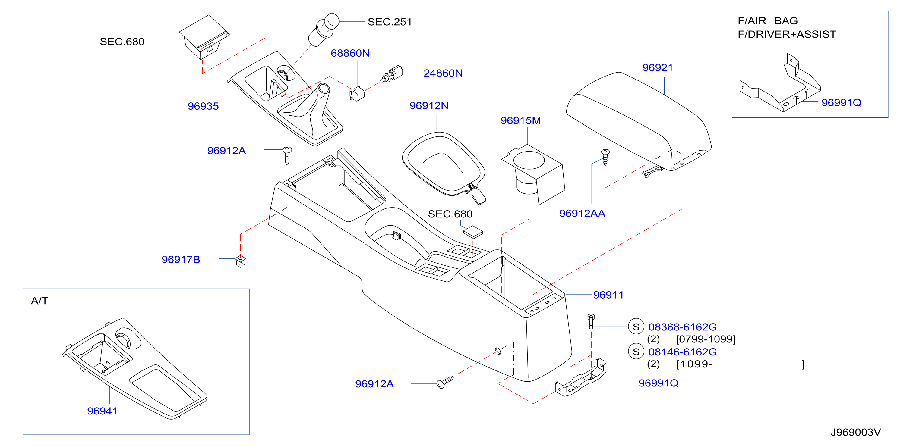 Console Box