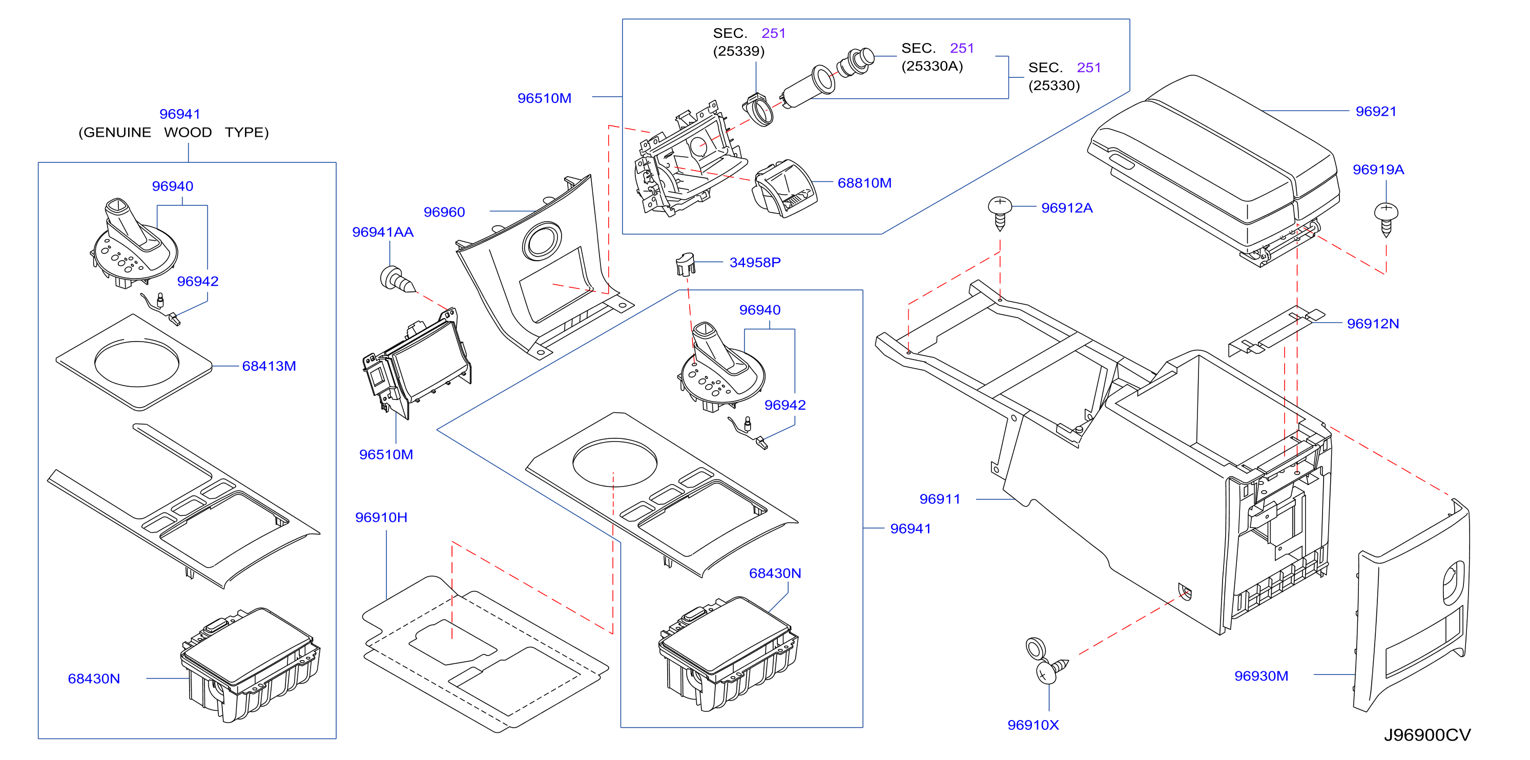 Console Box