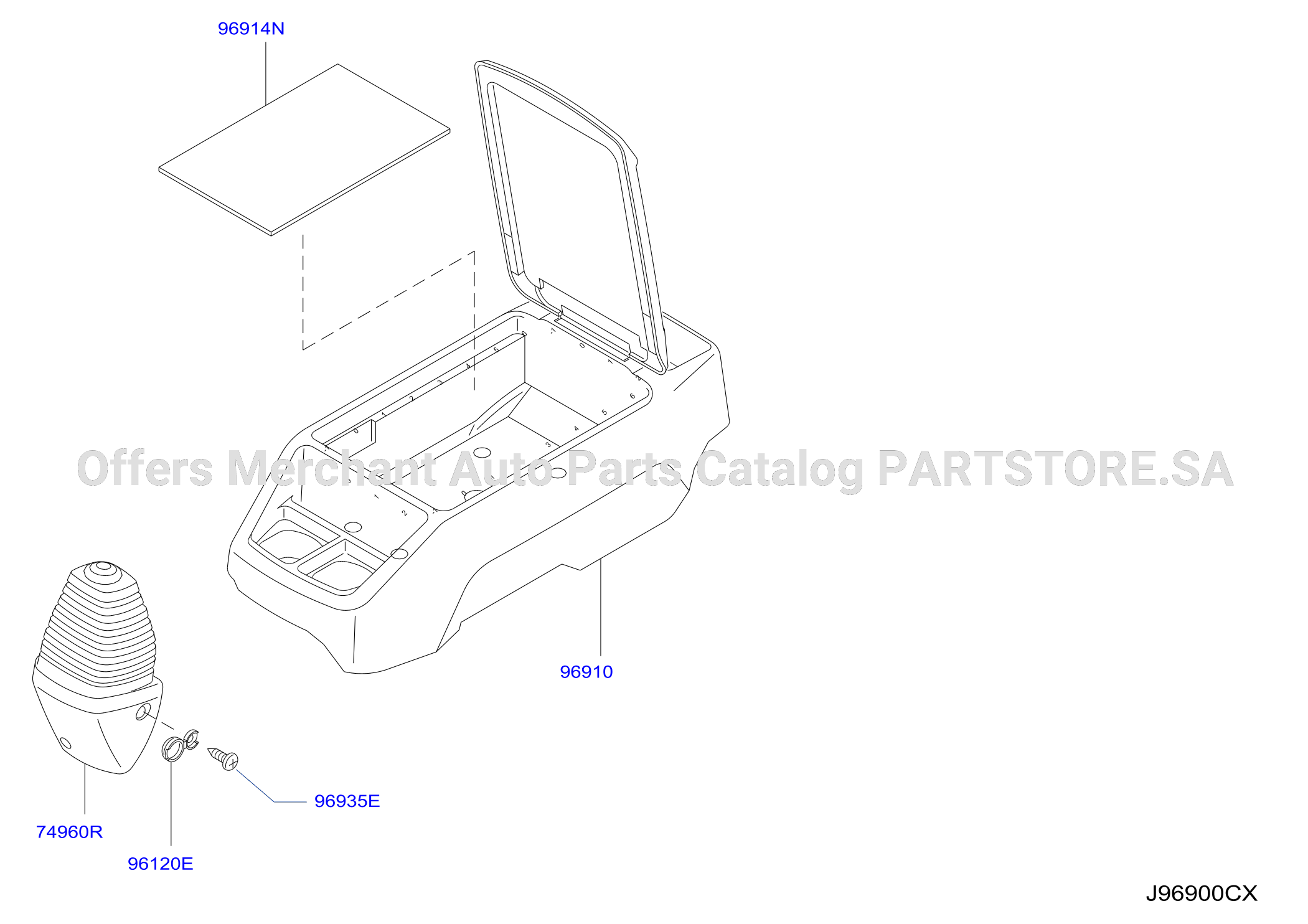 Console Box