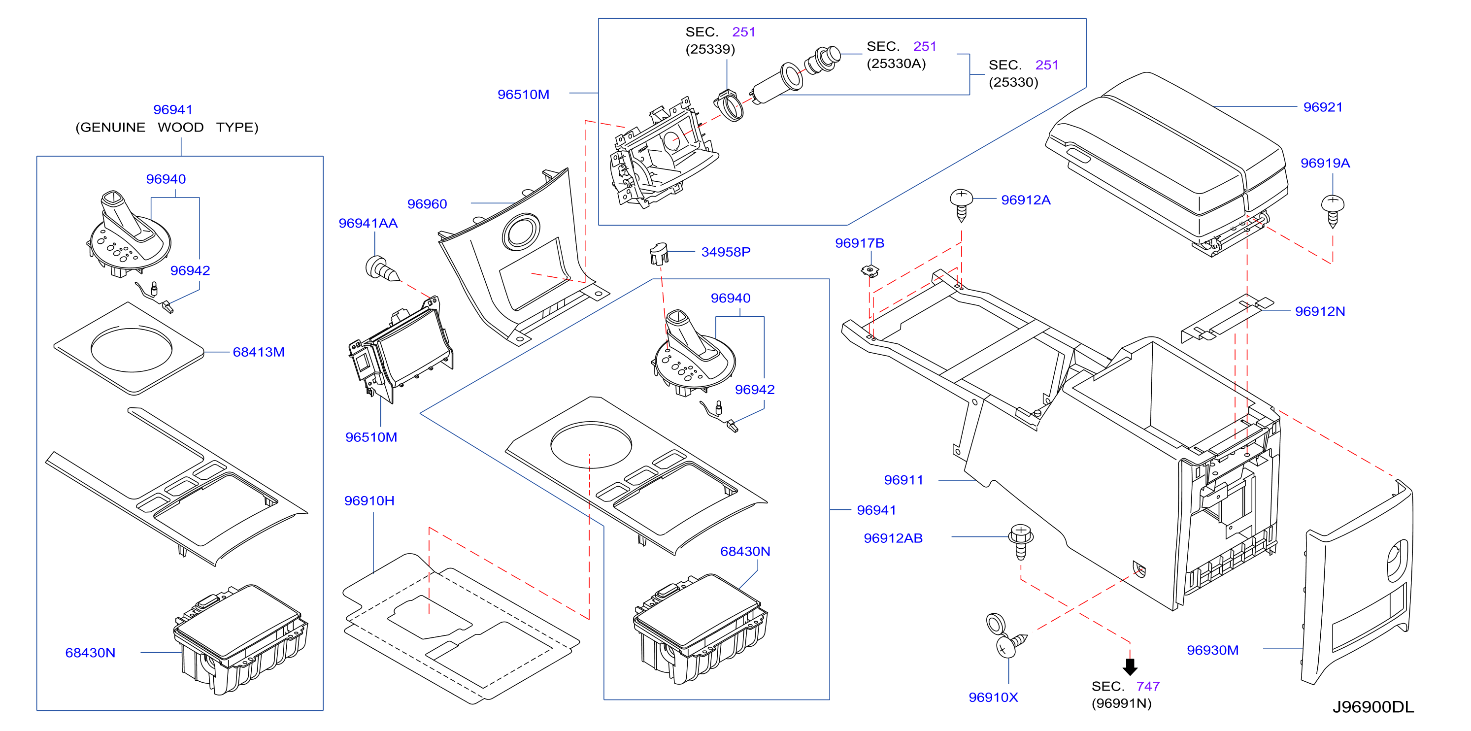 Console Box