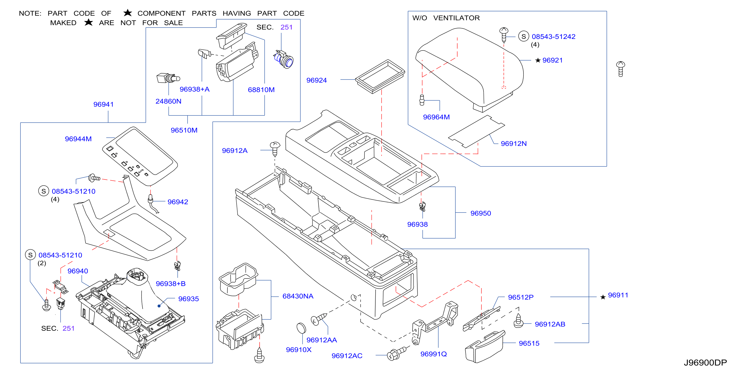 Console Box