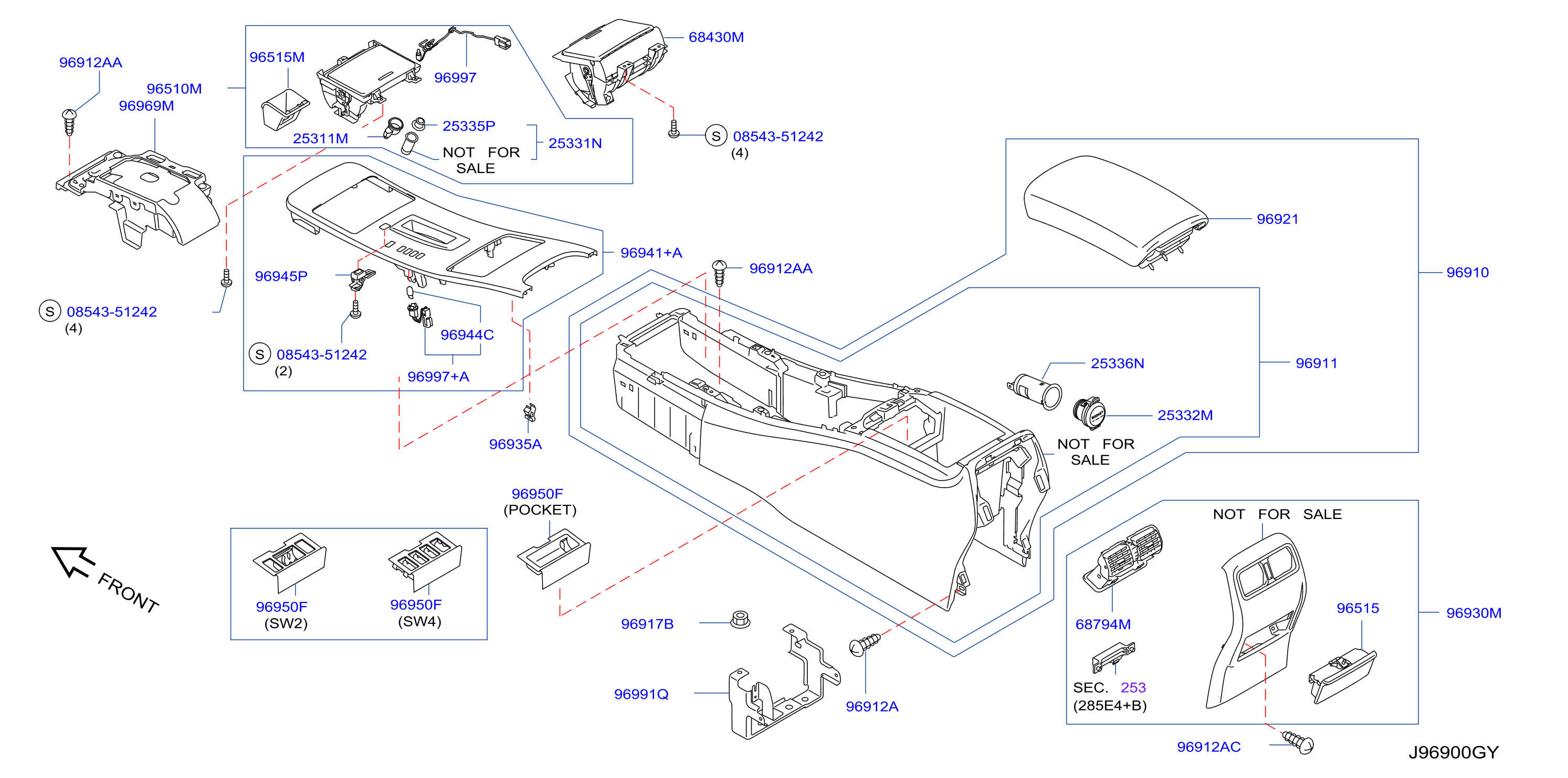 Console Box