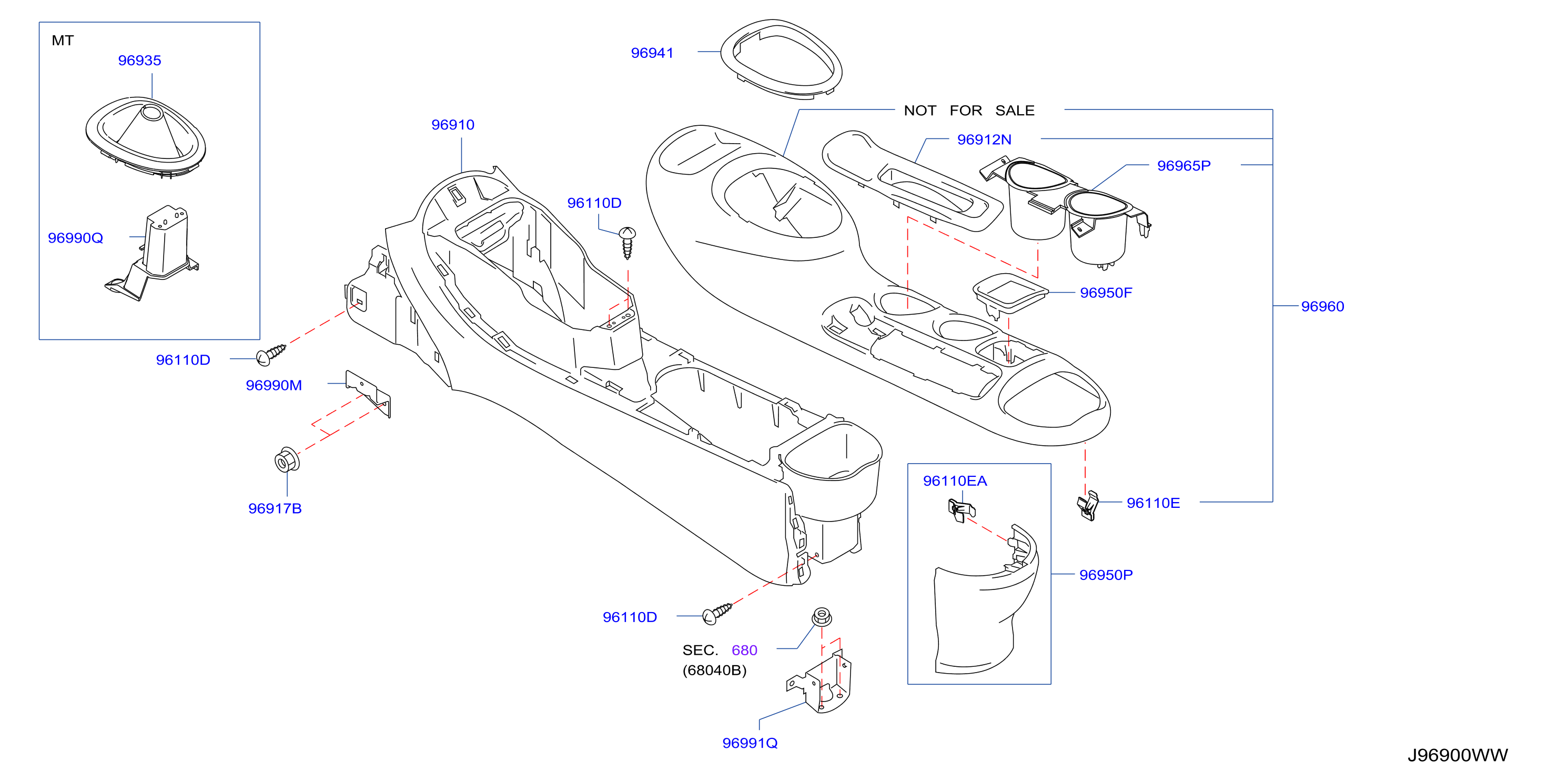 Console Box