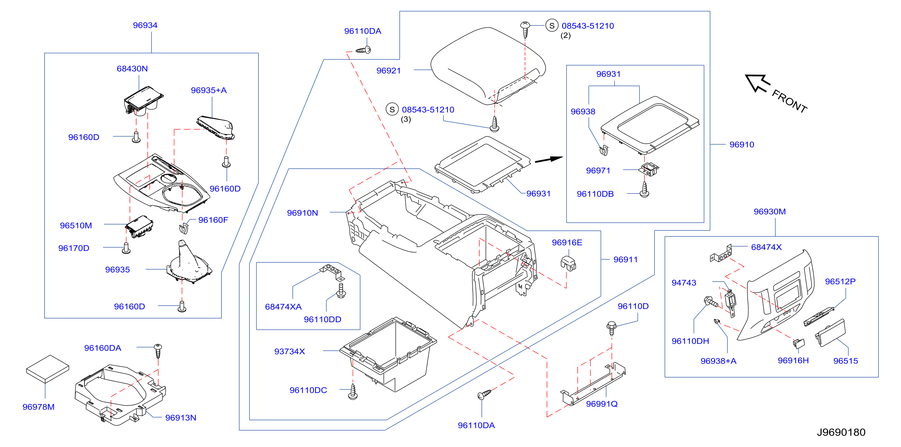 Console Box Mt
