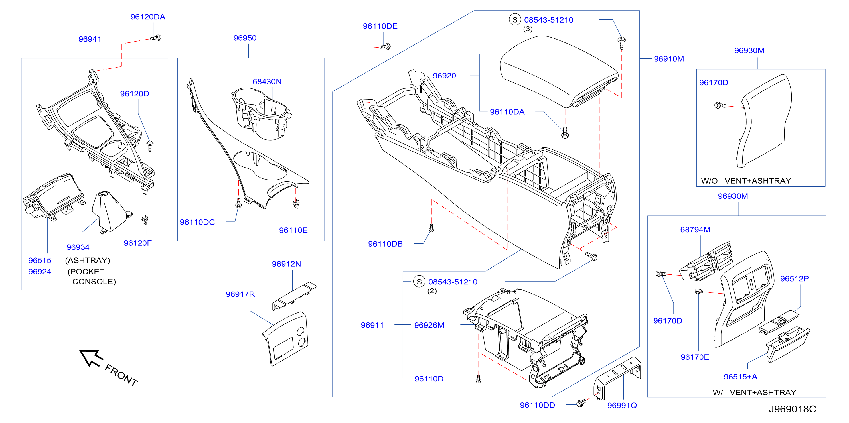 Console Box At