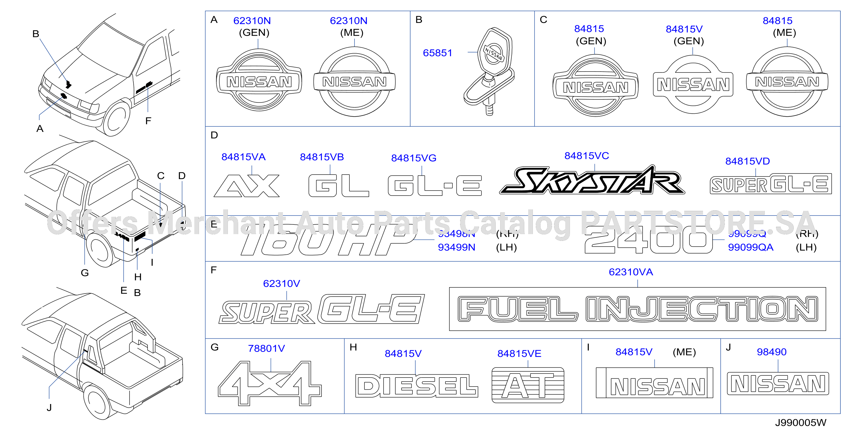 Emblem Name Label