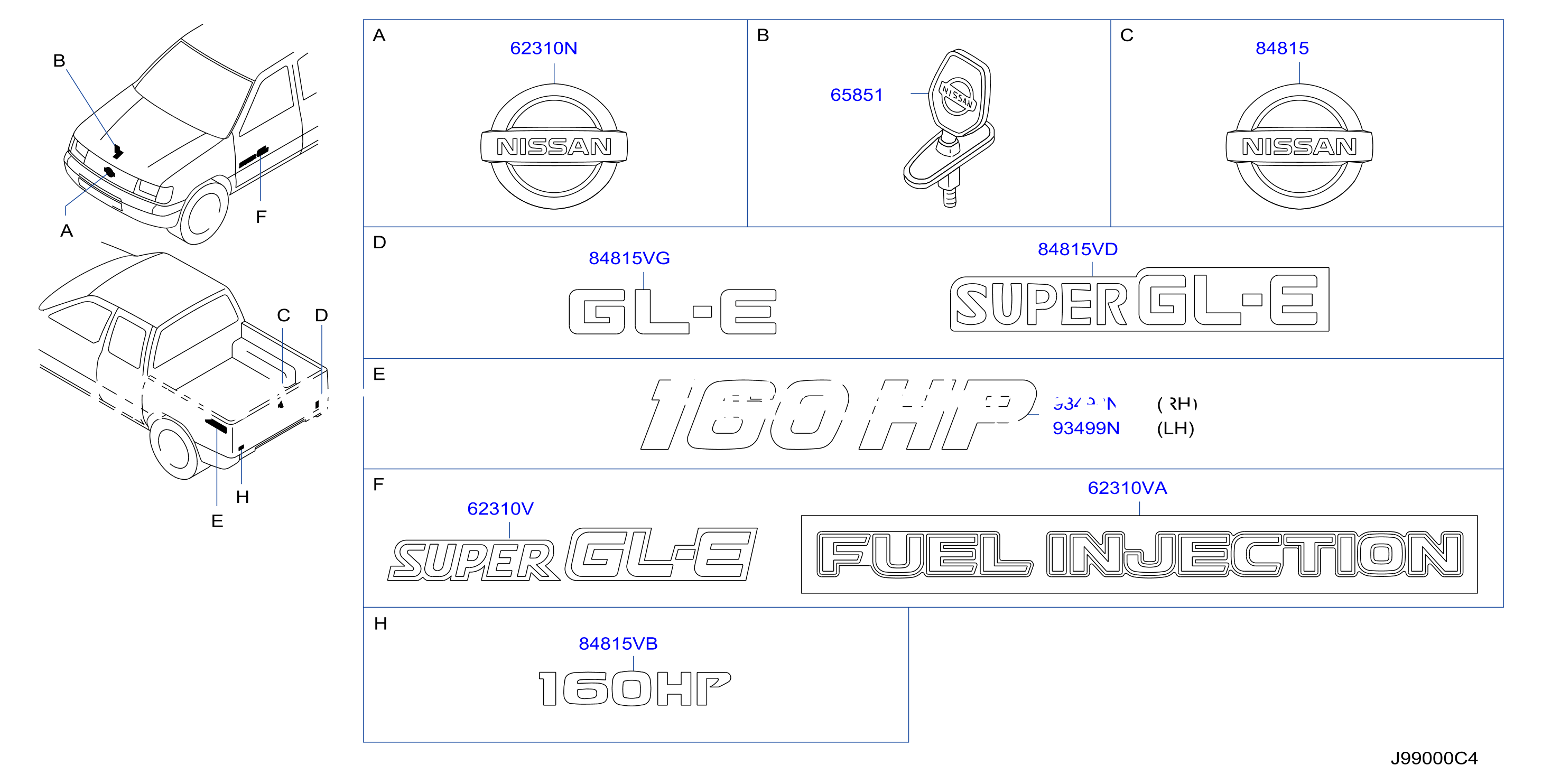 Emblem Name Label